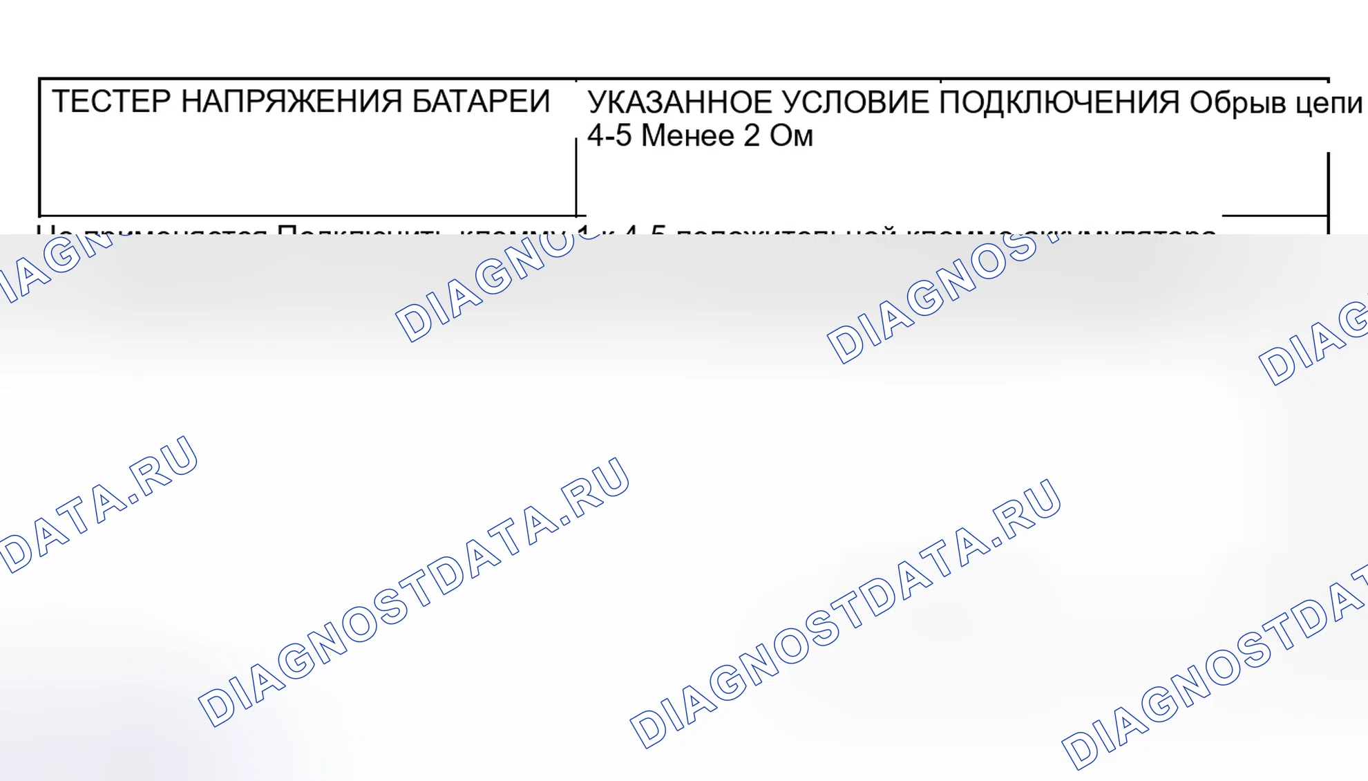 Рис. 125: ДИАГНОСТИКА отопителя. Mitsubishi Outlander I