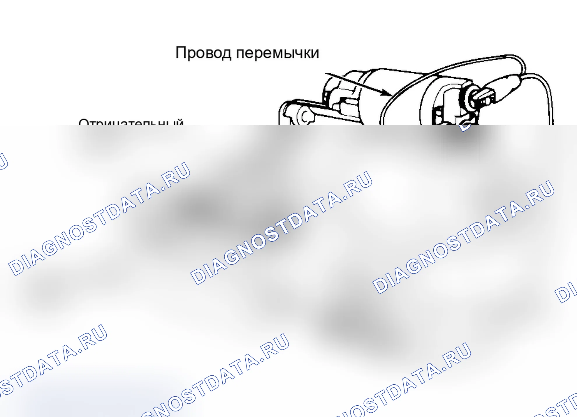 Рис. 4. Geo Storm I
