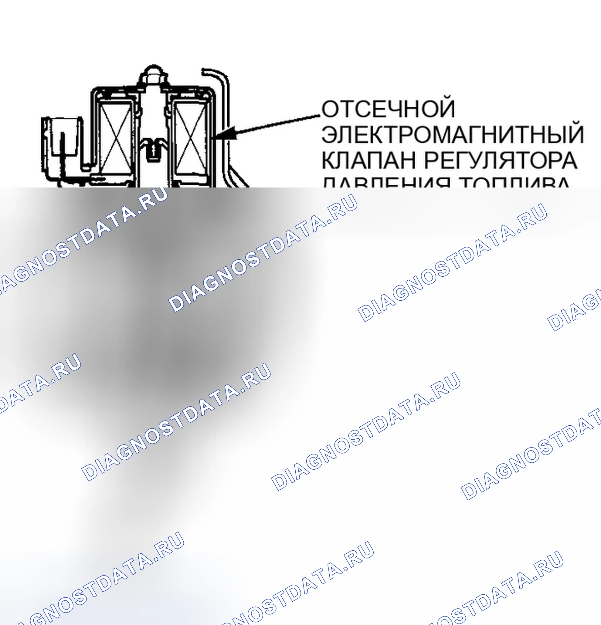 Рис. 120. Honda Civic VII