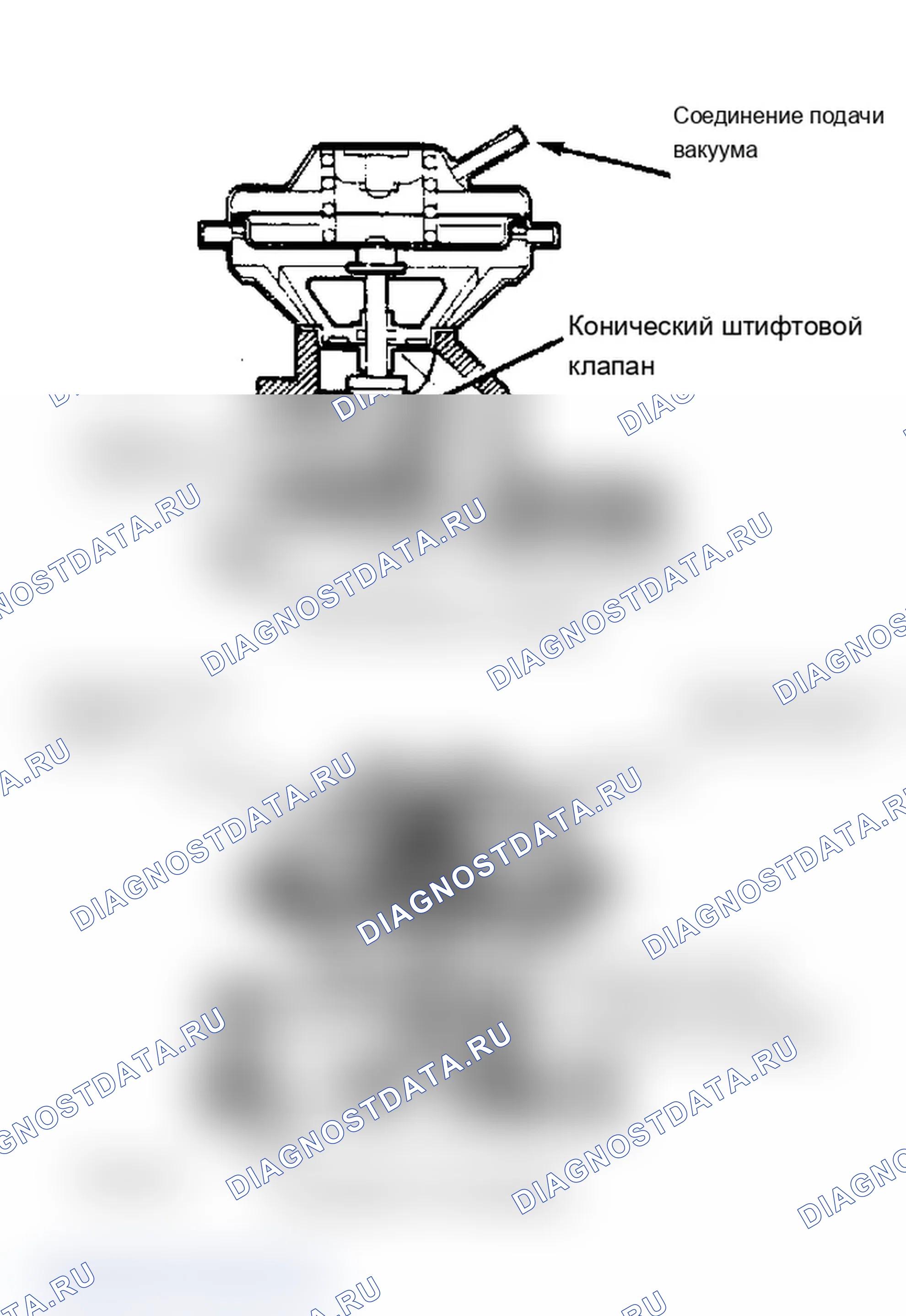 Рис. 99: Клапан рециркуляция отработавших газов с отверстиями. Mercury Sable I