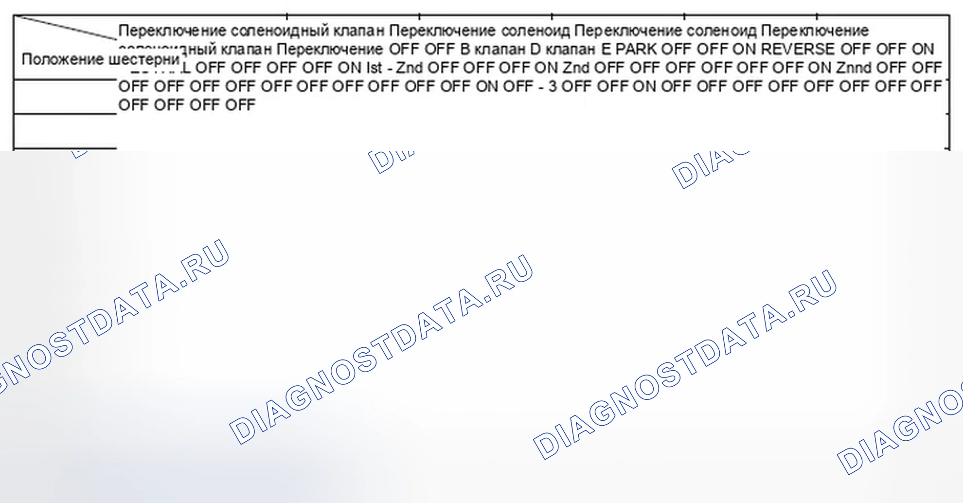 Рис. 311. Honda Element YH2 рестайлинг 2