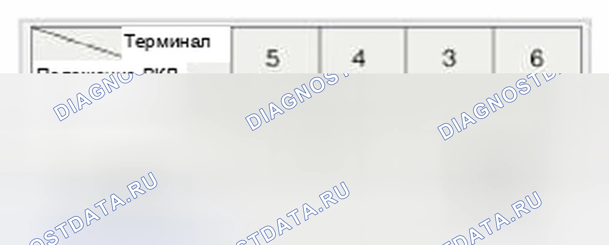 Рис. 12. Hyundai Veloster I