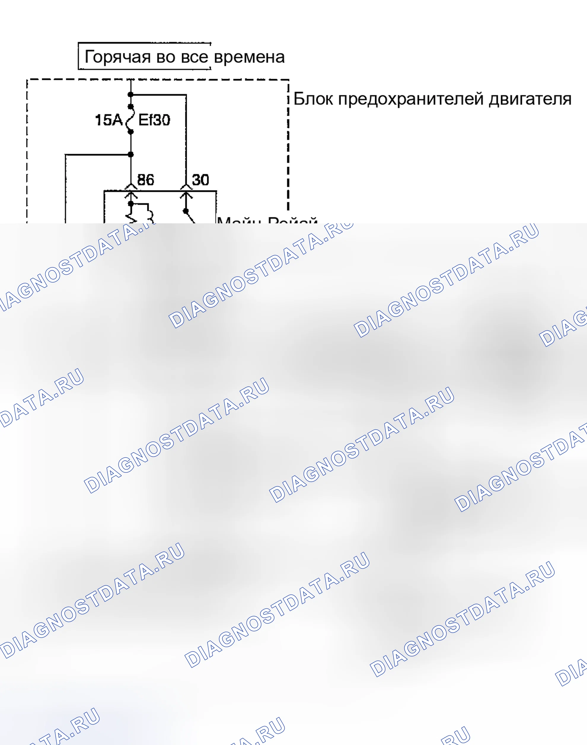 Рис. 252: расшифровка кода ошибки P0448: замыкание цепи управления вентиляцией EVAP. Suzuki Verona I
