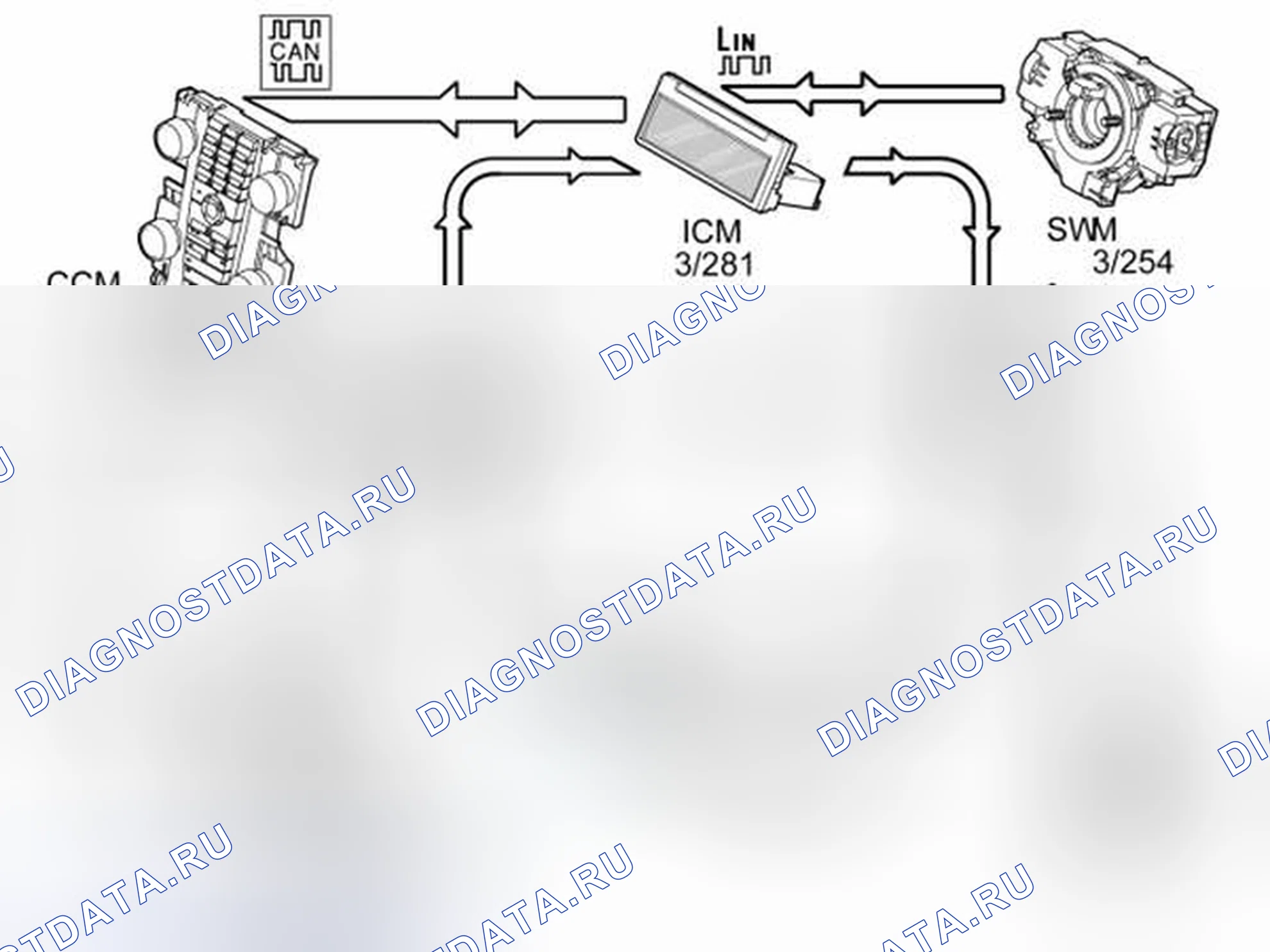 Рис. 78: ТЕЛЕФОН. Volvo S40 II