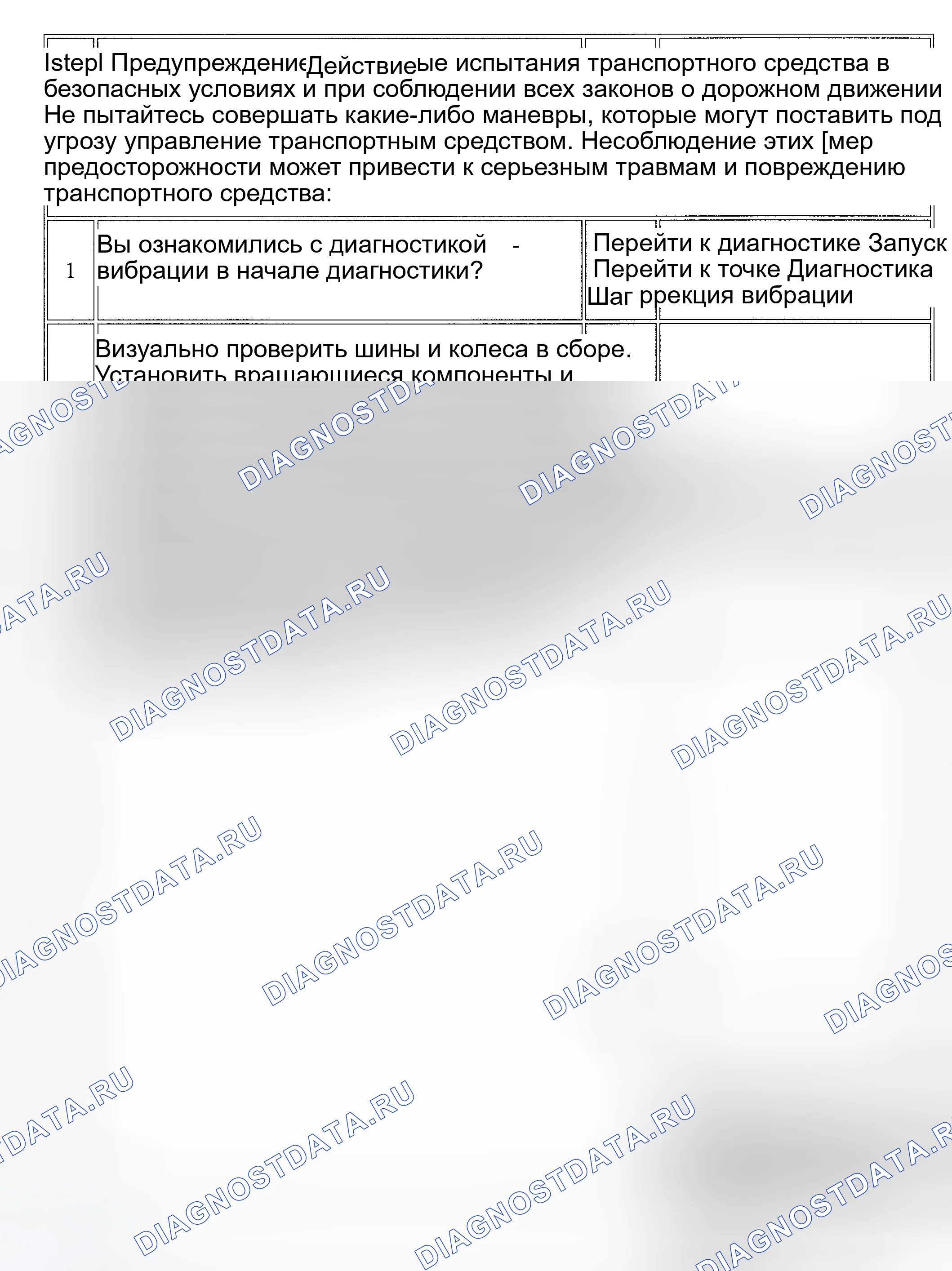 Рис. 3. GMC Savana H2500 