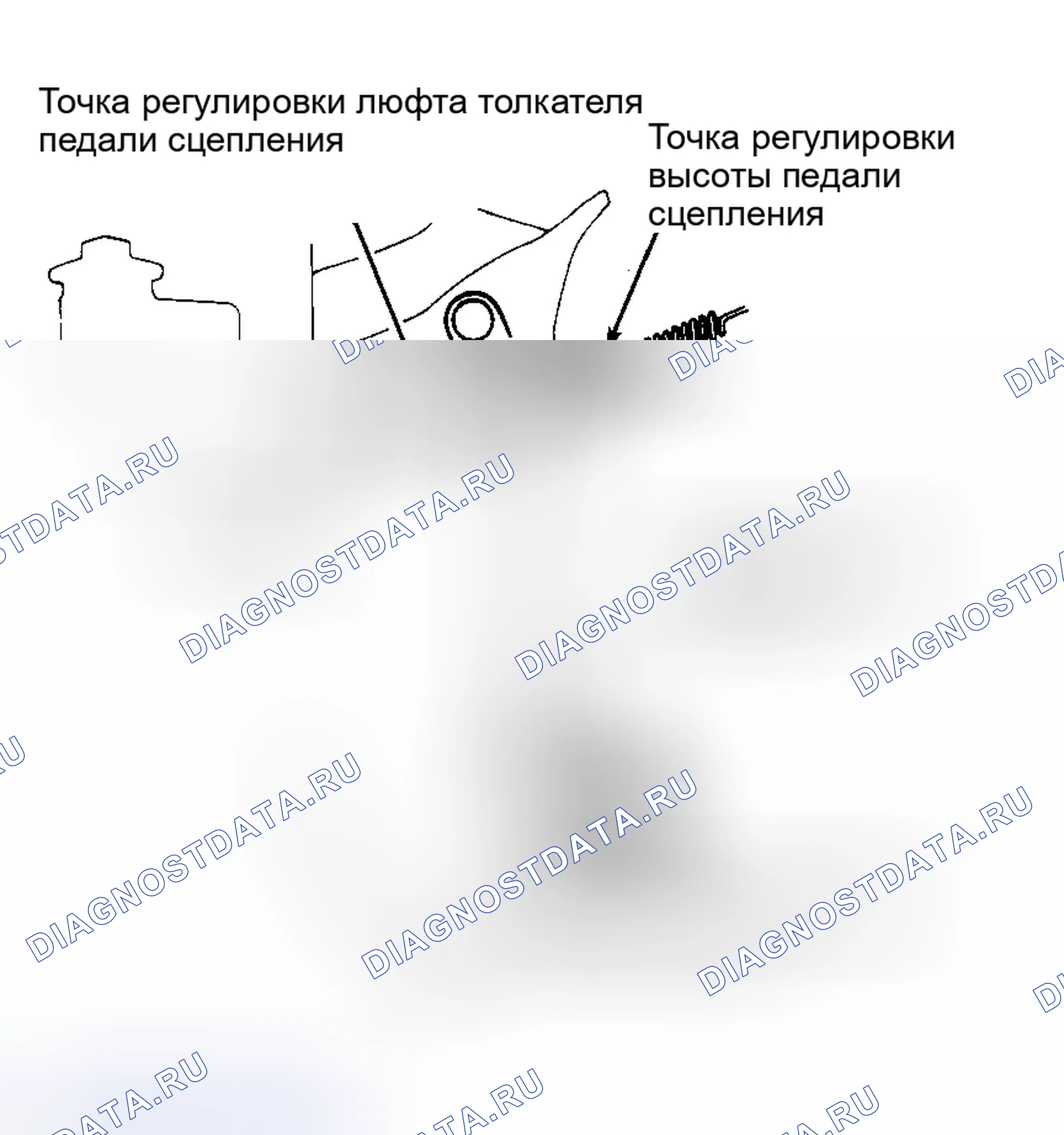 Рис. 16. Toyota Camry Solara I