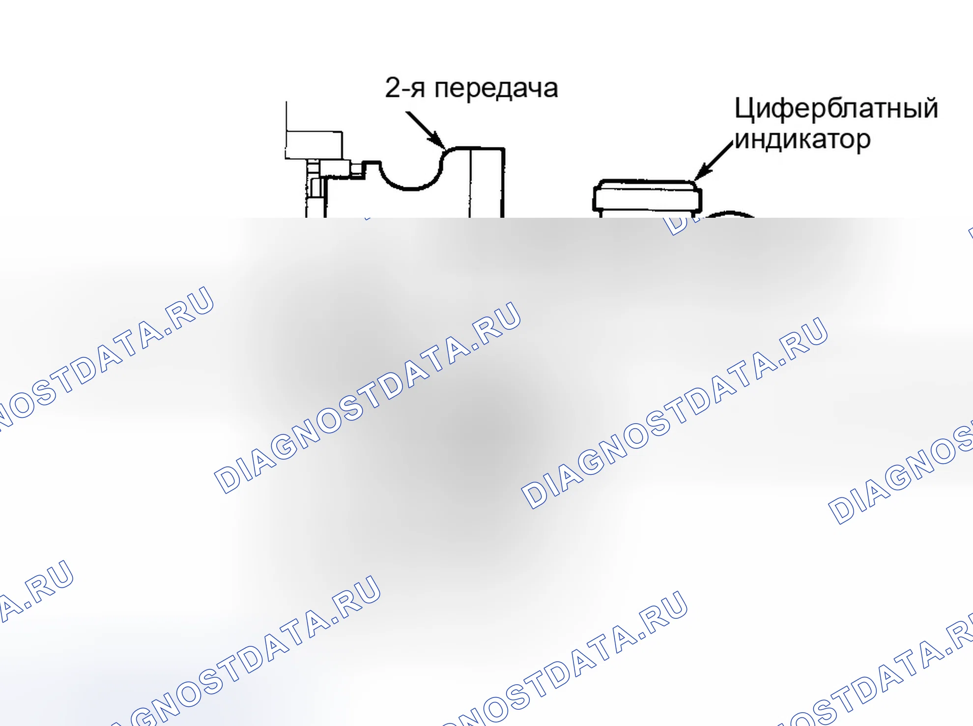 Рис. 14. Honda Accord VI