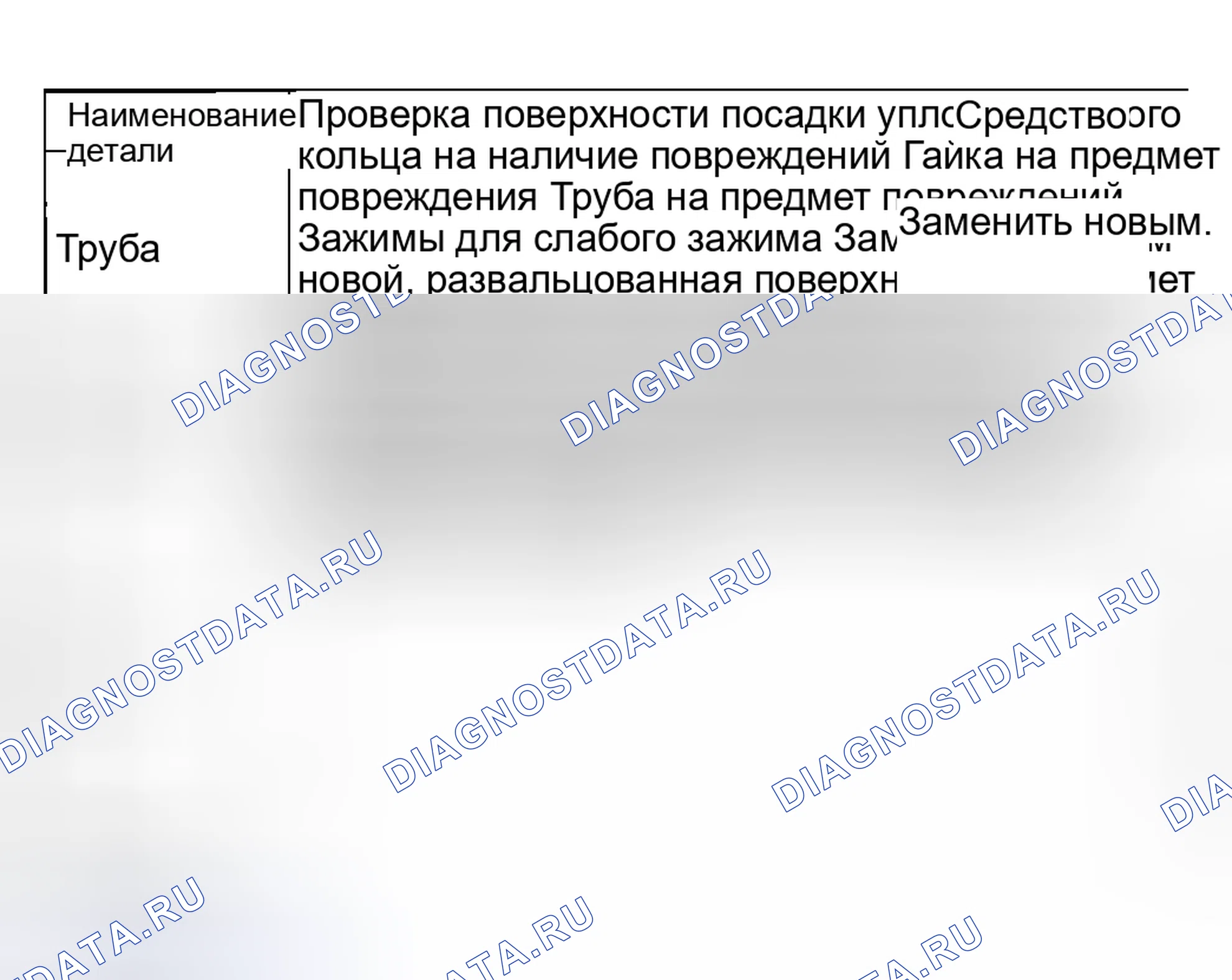 Рис. 64: ПРОВЕРКА рулевого управления. Subaru Baja I
