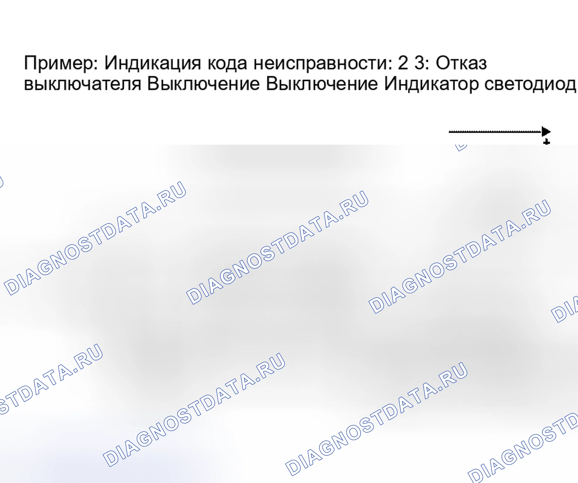 Рис. 17: ЗАПРАШИВАНИЕ РЕЖИМА КОДОВ НЕИСПРАВНОСТЕЙ. Honda S660 I