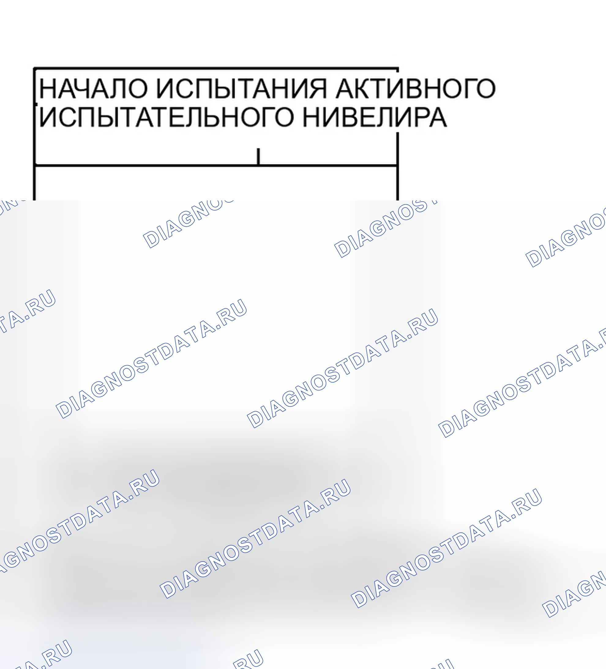 Рис. 155: Проверка работы автоматического прицеливания (функциональный тест). Infiniti M45 III