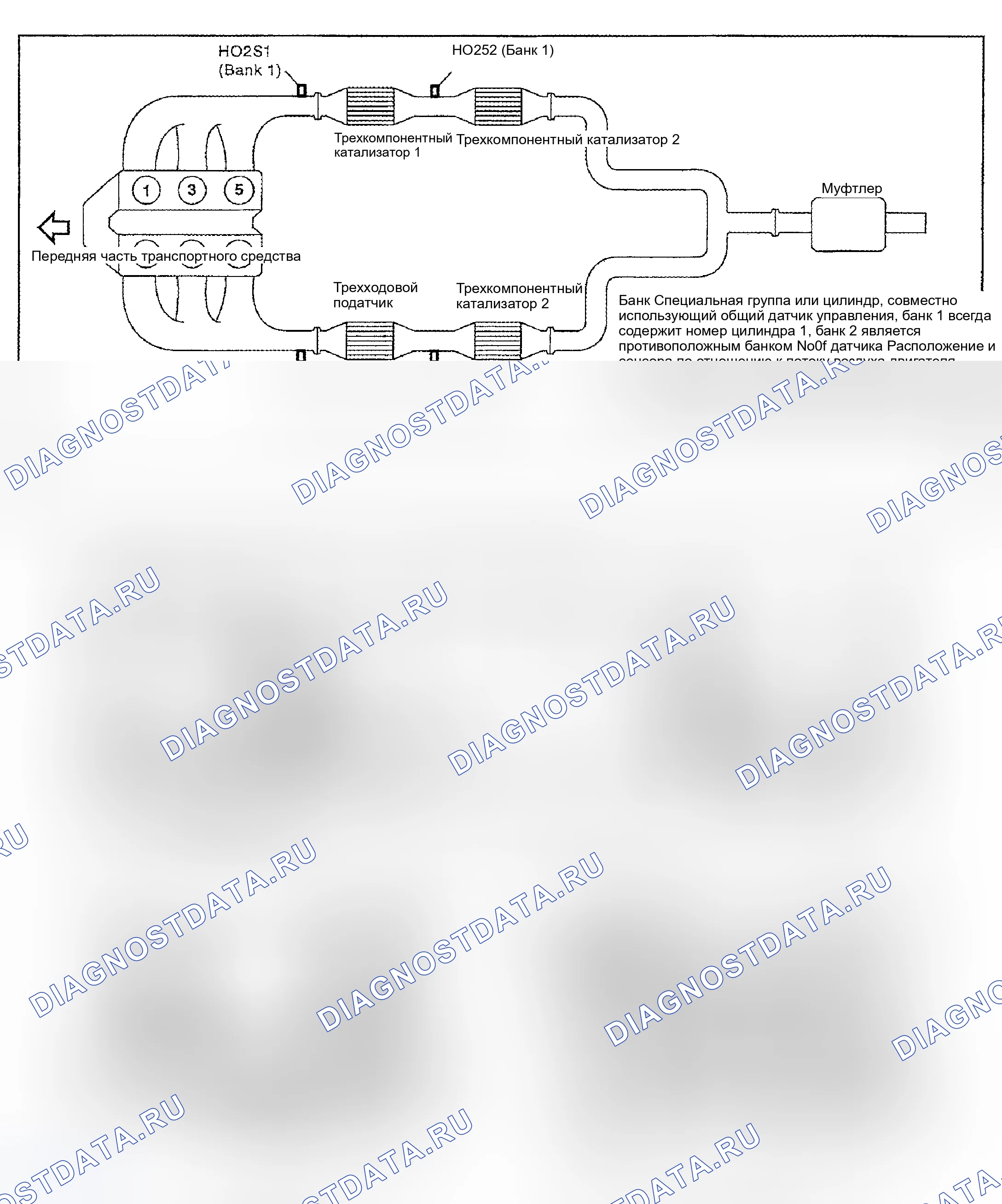 Рис. 79. Nissan Sentra B15