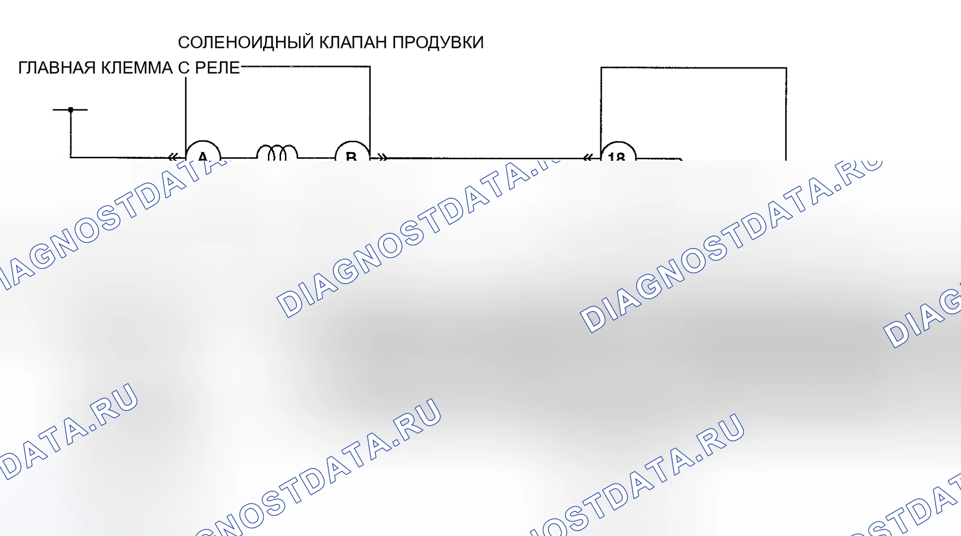 Рис. 70: Диагностическая процедура. Mazda 6 GG