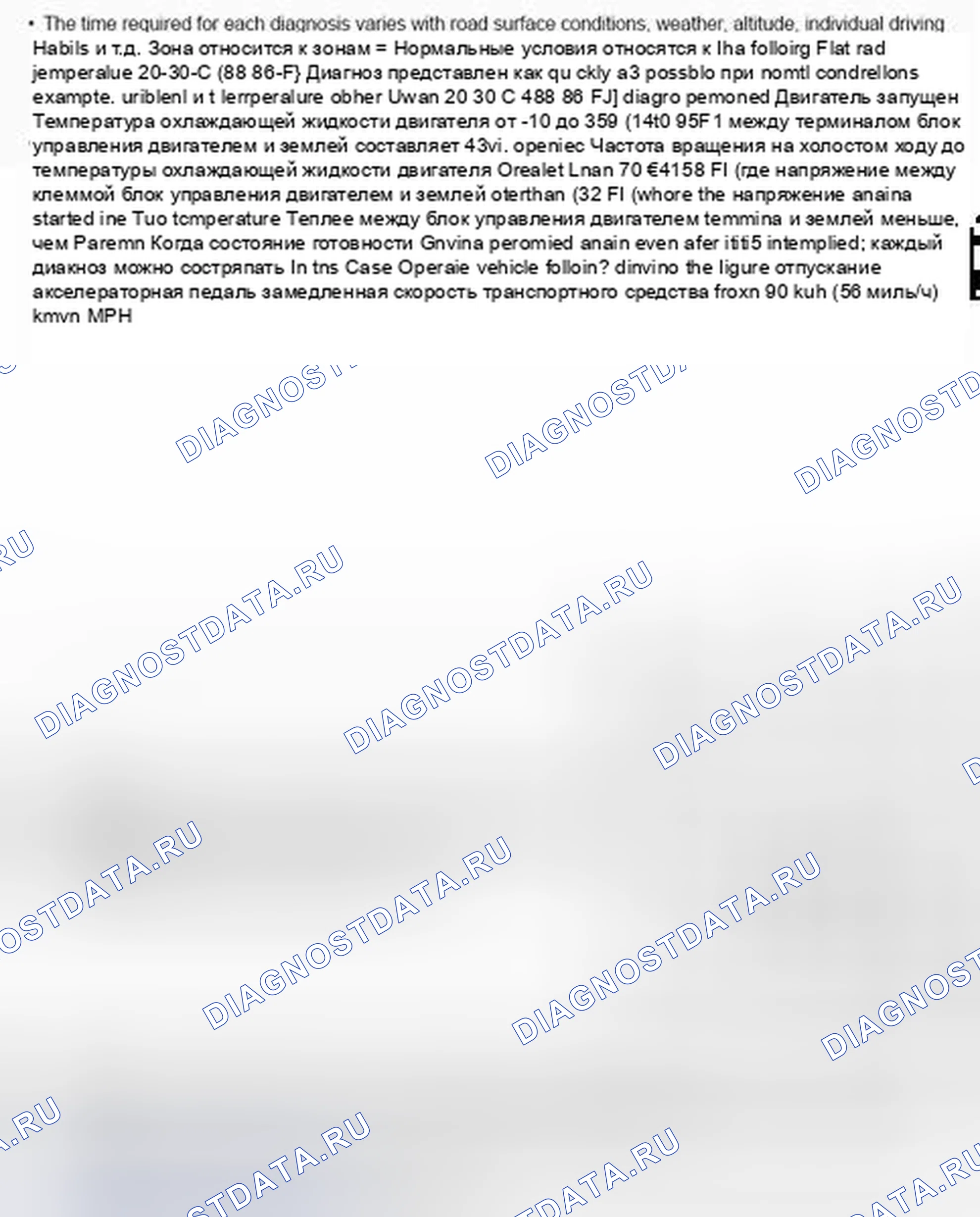 Рис. 40: Условные обозначения ездового цикла № 20. Honda Stream I