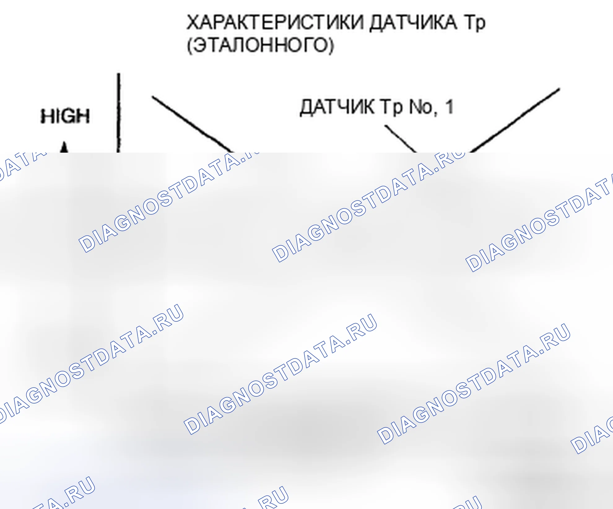 Рис. 47. Mazda MX-5 NC рестайлинг