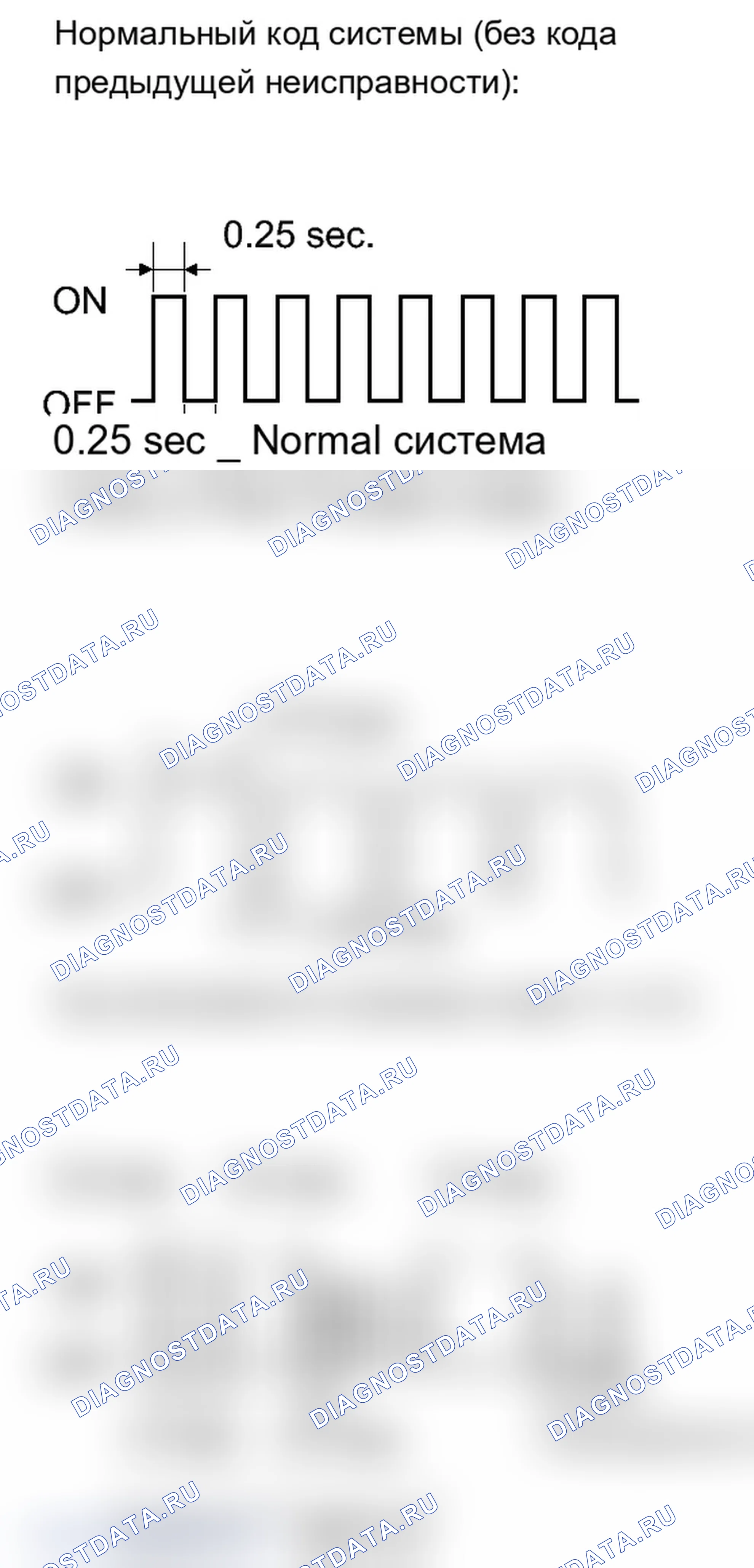 Рис. 231. Lexus IS F I
