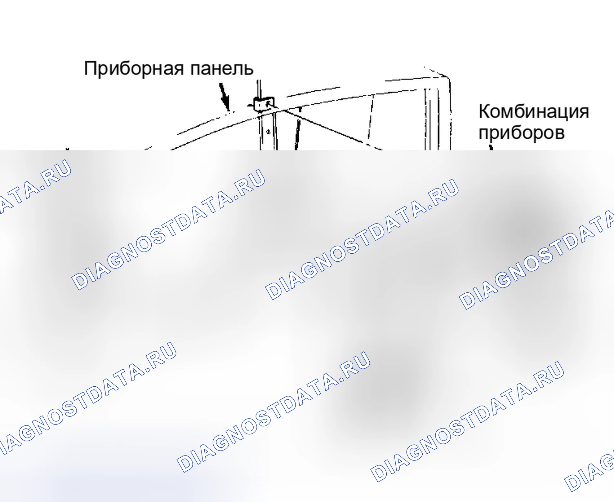 Рис. 1: Группа приборов цитирования. Chevrolet Malibu IV