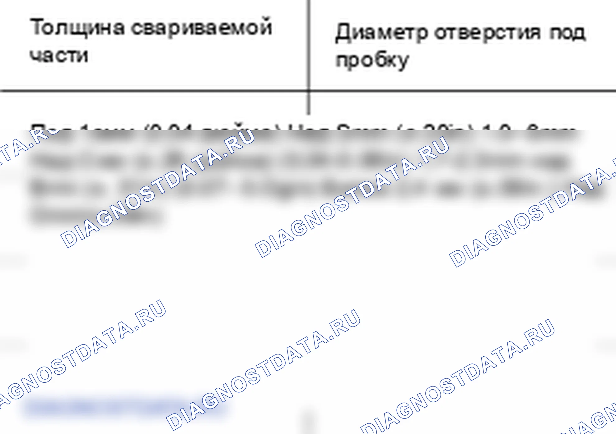Общая информация. Hyundai GRAND i10/Xcent BA