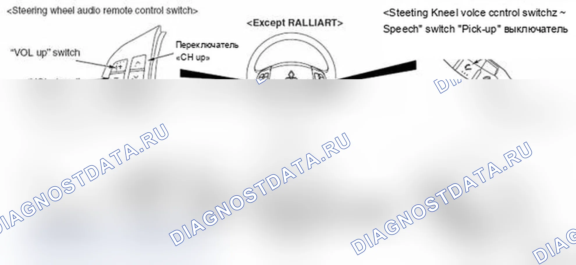Рис. 10: ОБЩИЕ СВЕДЕНИЯ. Mitsubishi Lancer Ralliart X рестайлинг