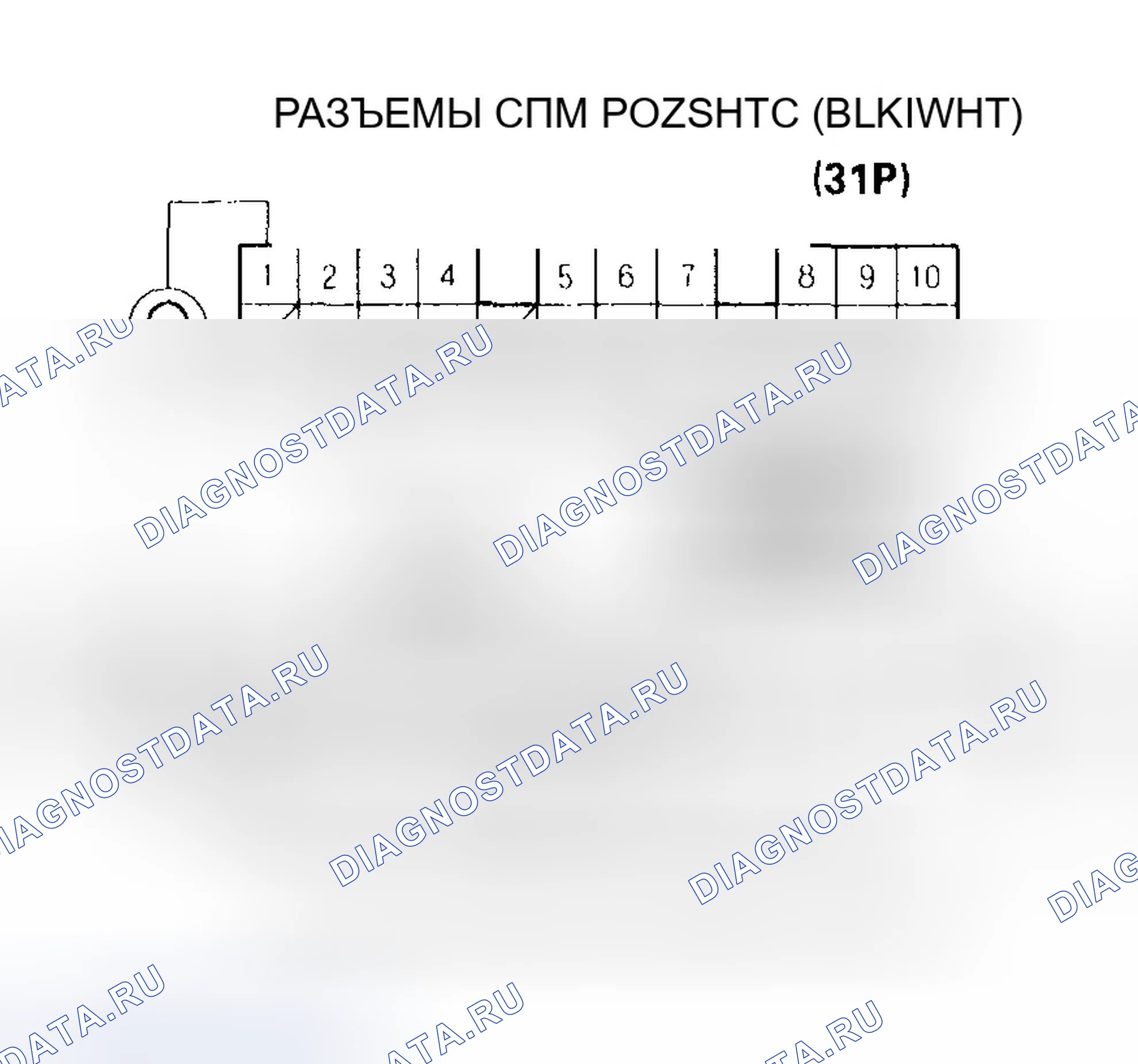 Рис. 205. Honda Odyssey II
