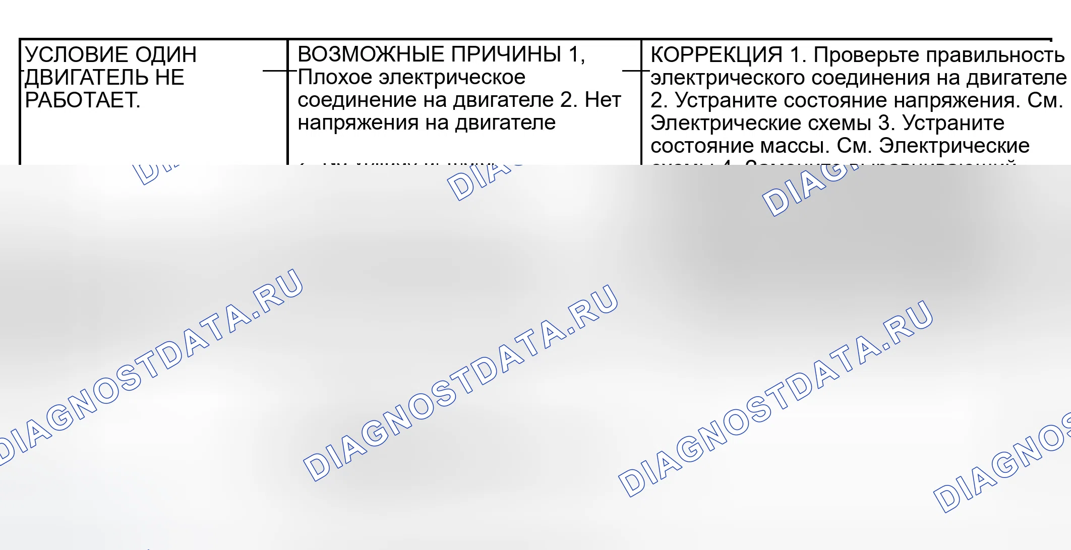 Рис. 27: ДИАГНОСТИКА И ТЕСТИРОВАНИЕ - ДВИГАТЕЛЬ ВЫРАВНИВАНИЯ ФАР - ЭКСПОРТ. Dodge Grand Caravan IV