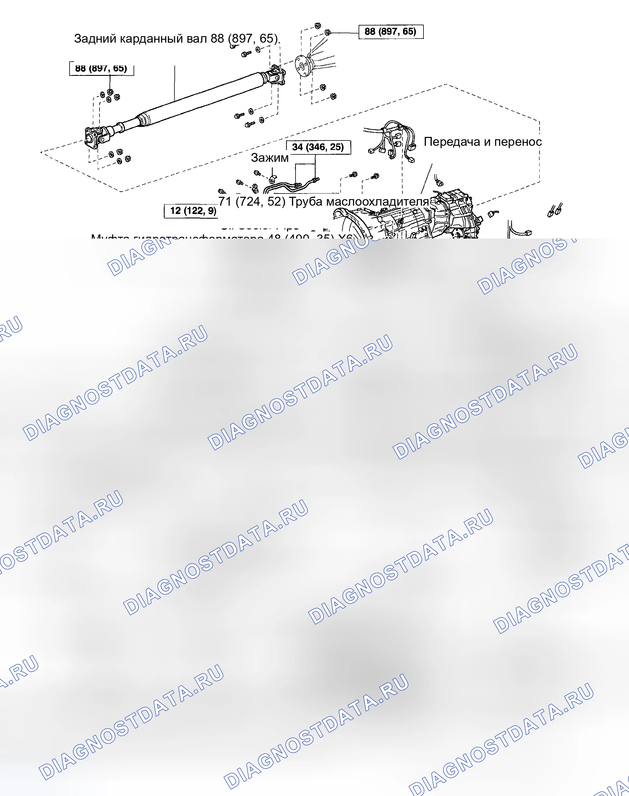 Рис. 352. Toyota Sequoia I рестайлинг
