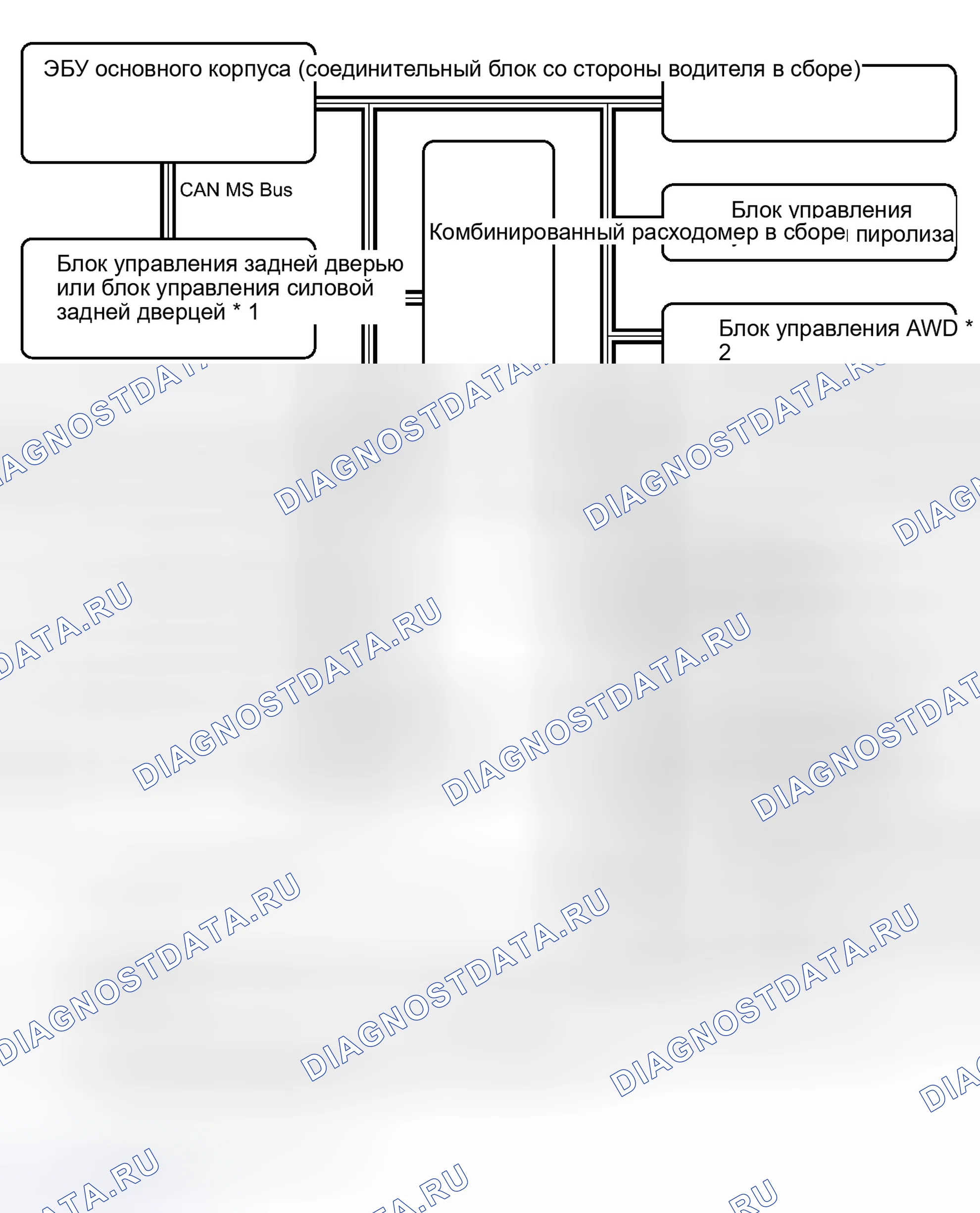 Рис. 43: СХЕМА СИСТЕМЫ [08 / 2013 -]. Toyota Venza I рестайлинг