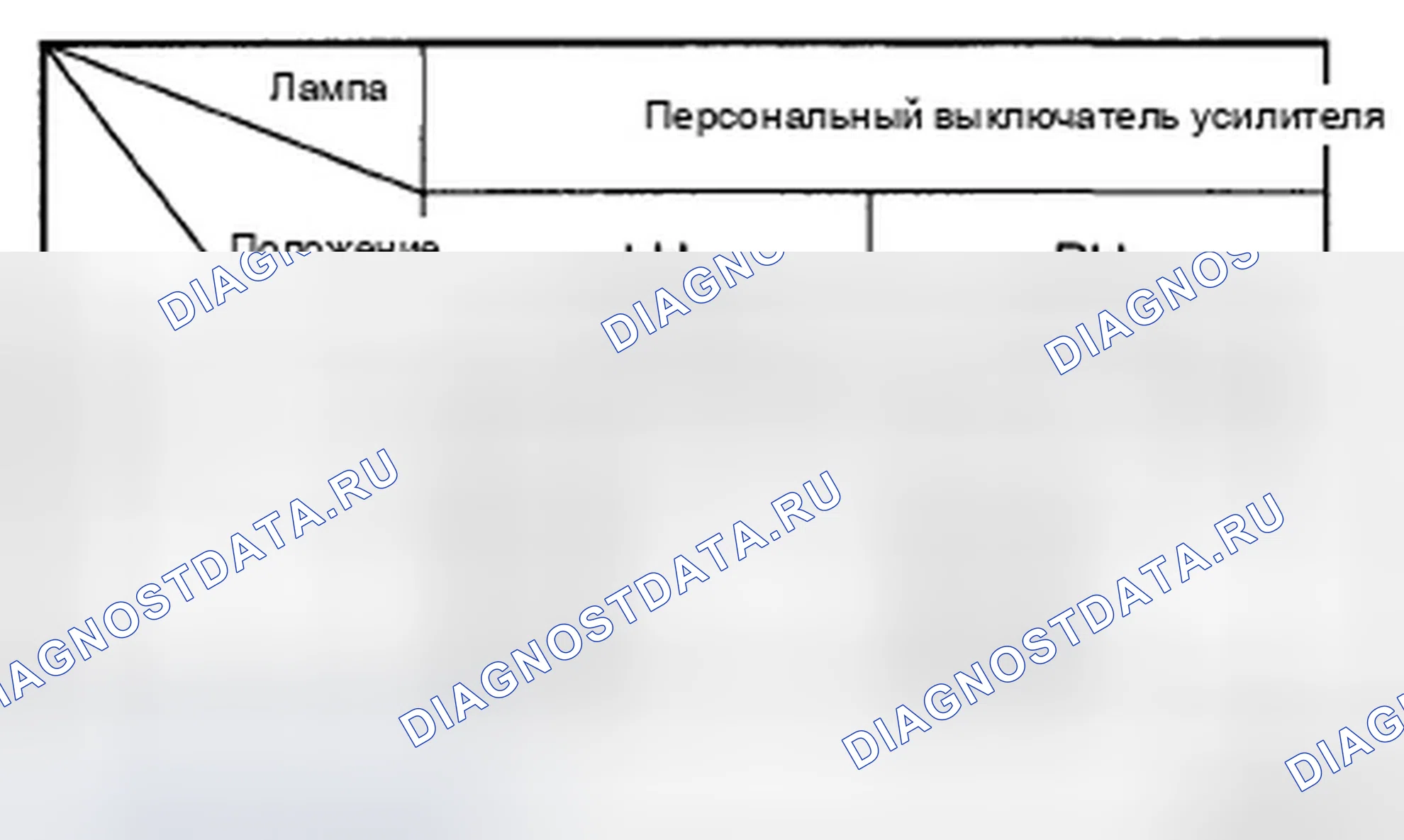 Рис. 24. Hyundai Azera I