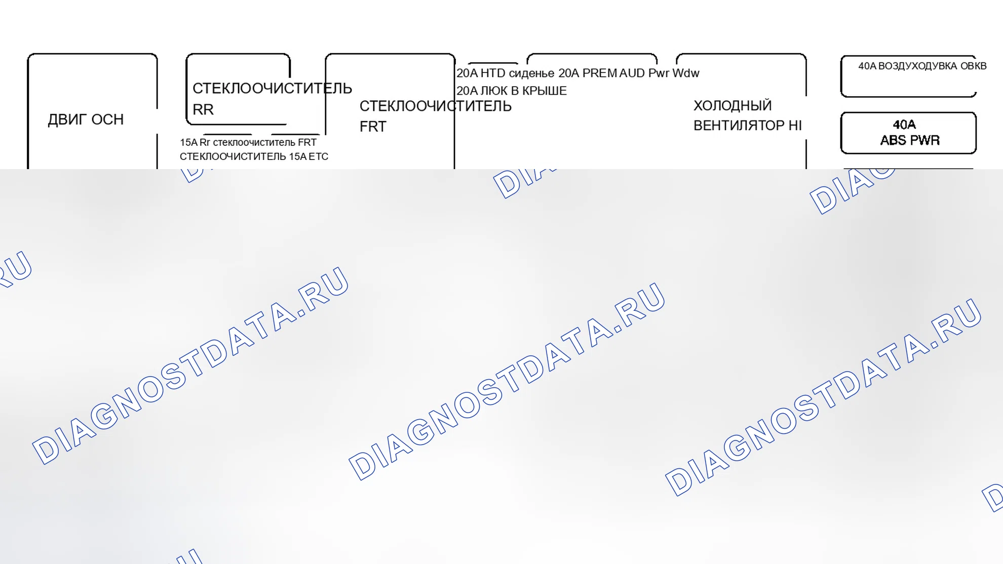 Рис. 95: Этикетка блока предохранителей под капотом. Chevrolet Equinox I