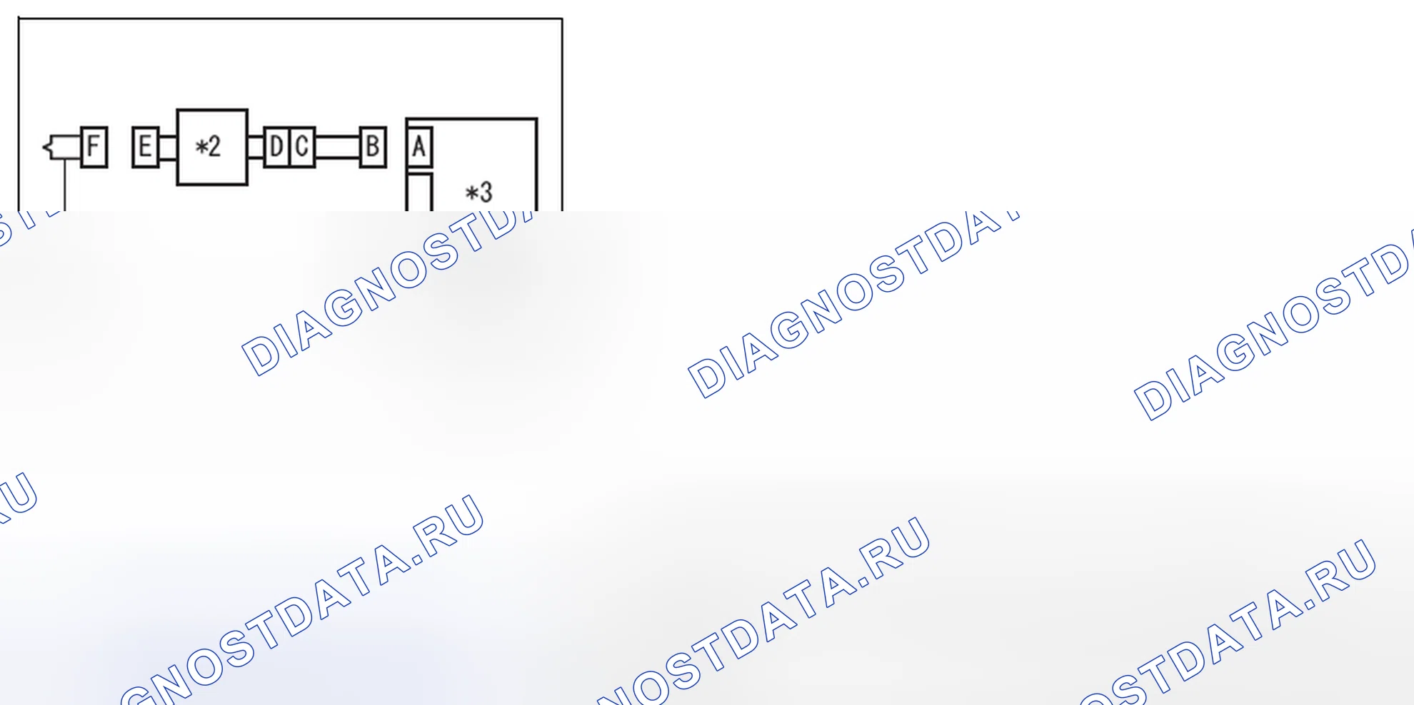 Рис. 109. Hyundai Creta I рестайлинг