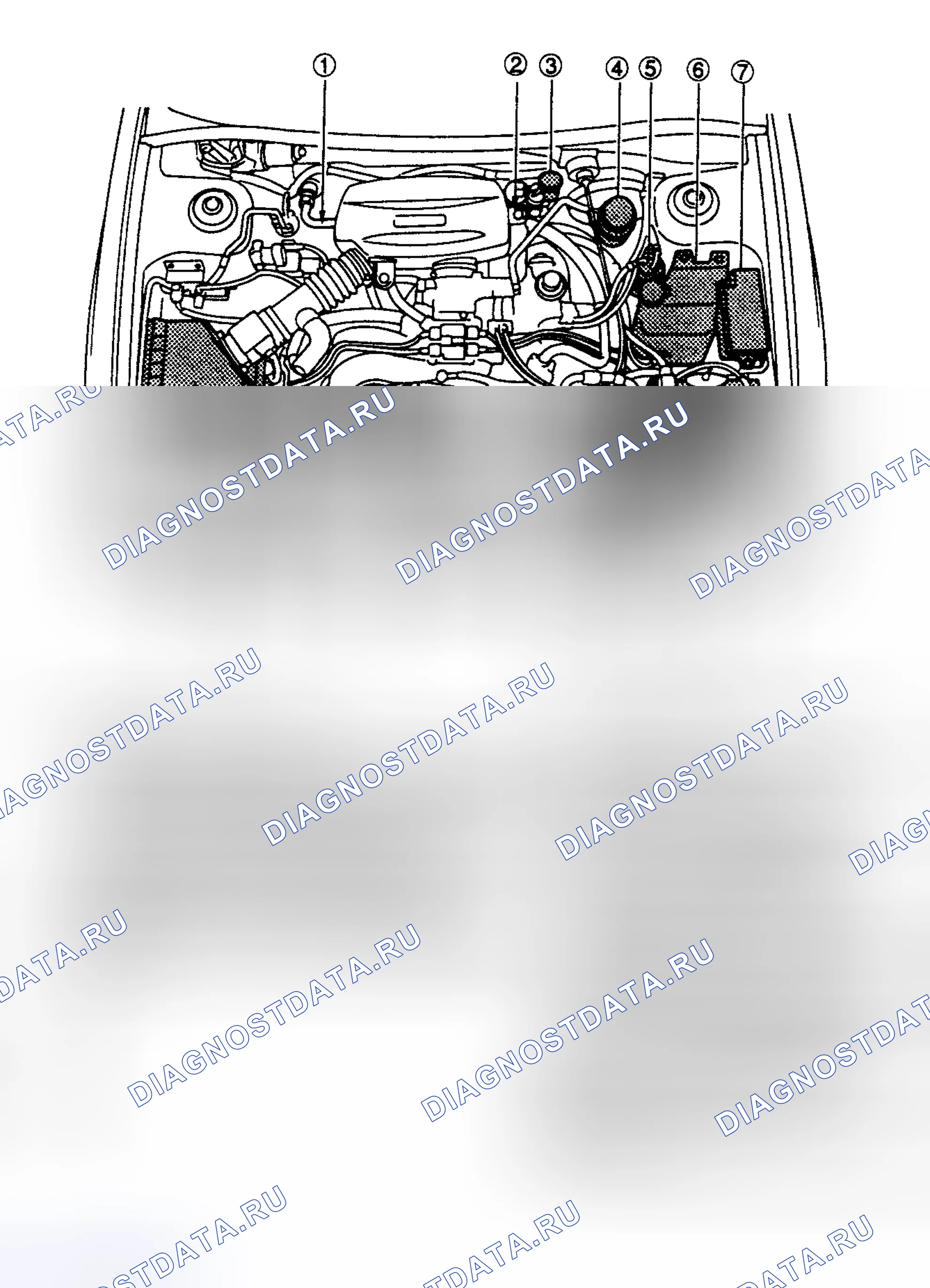 Рис. 5. Subaru Legacy BD/BG/BK
