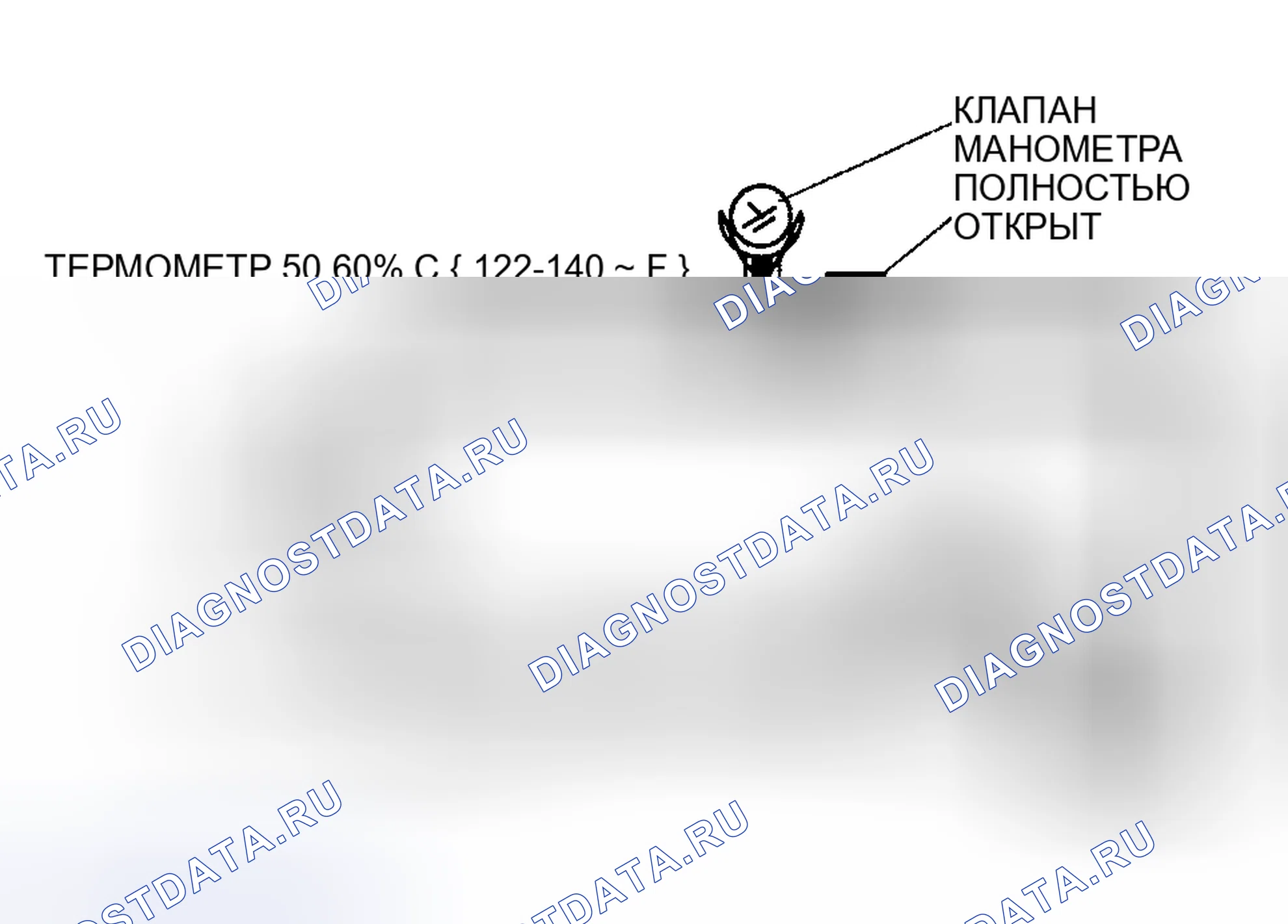 Рис. 6. Honda CR-V I рестайлинг