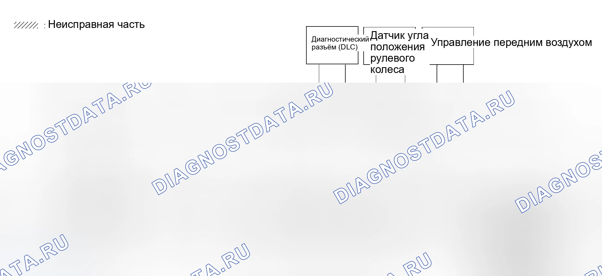 Рис. 301. Infiniti QX56 I