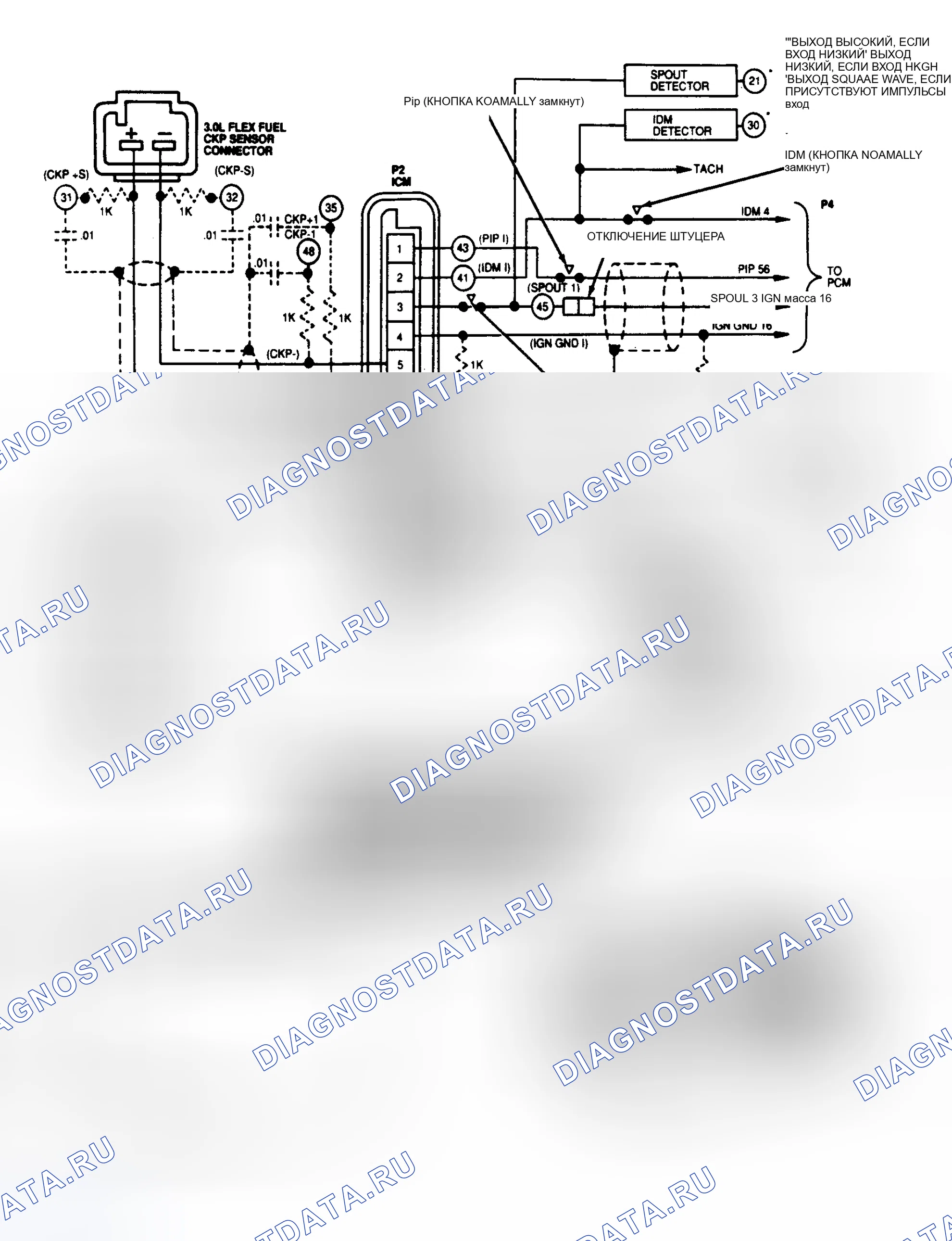 Рис. 190: электросхема электронное зажигание (гибкое топливо 3.0L). Mazda 121 II