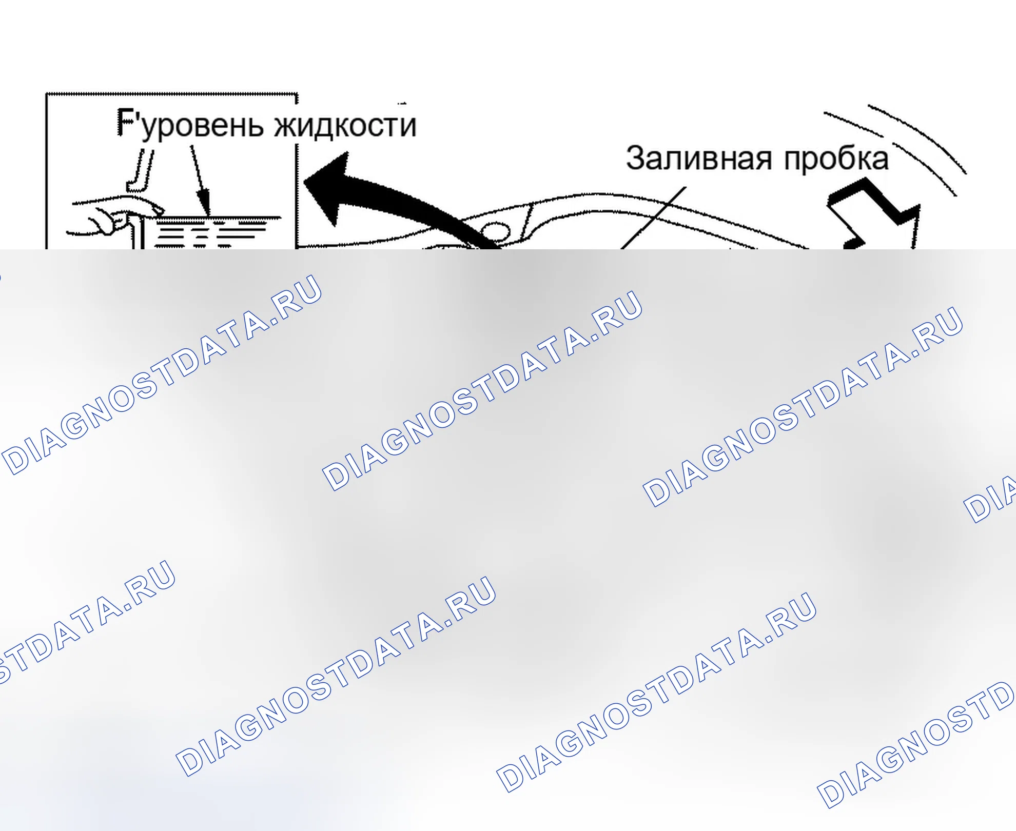 Рис. 144. Infiniti G35 III