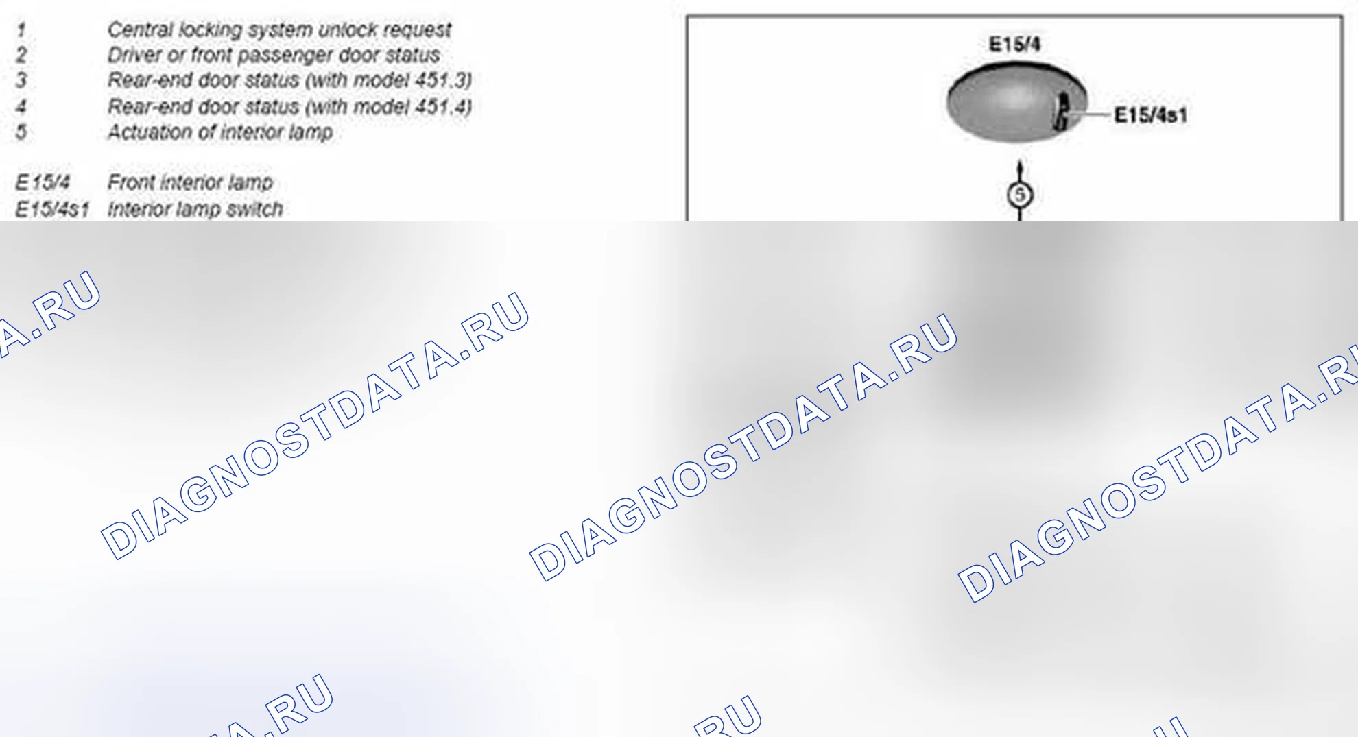 Рис. 252: Функция внутренней подсветки (IBL) - GF82.20-P-0002MCC. Kia Soul I