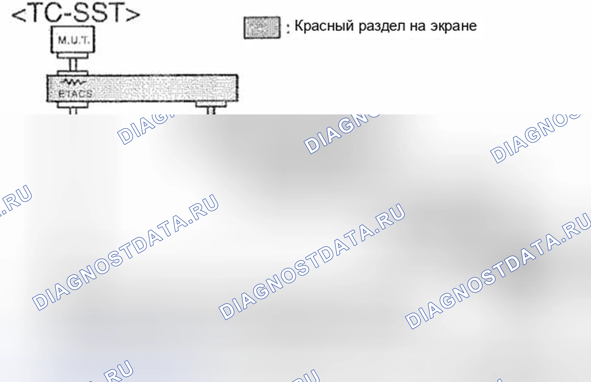 Рис. 552. Mitsubishi Lancer Ralliart X рестайлинг