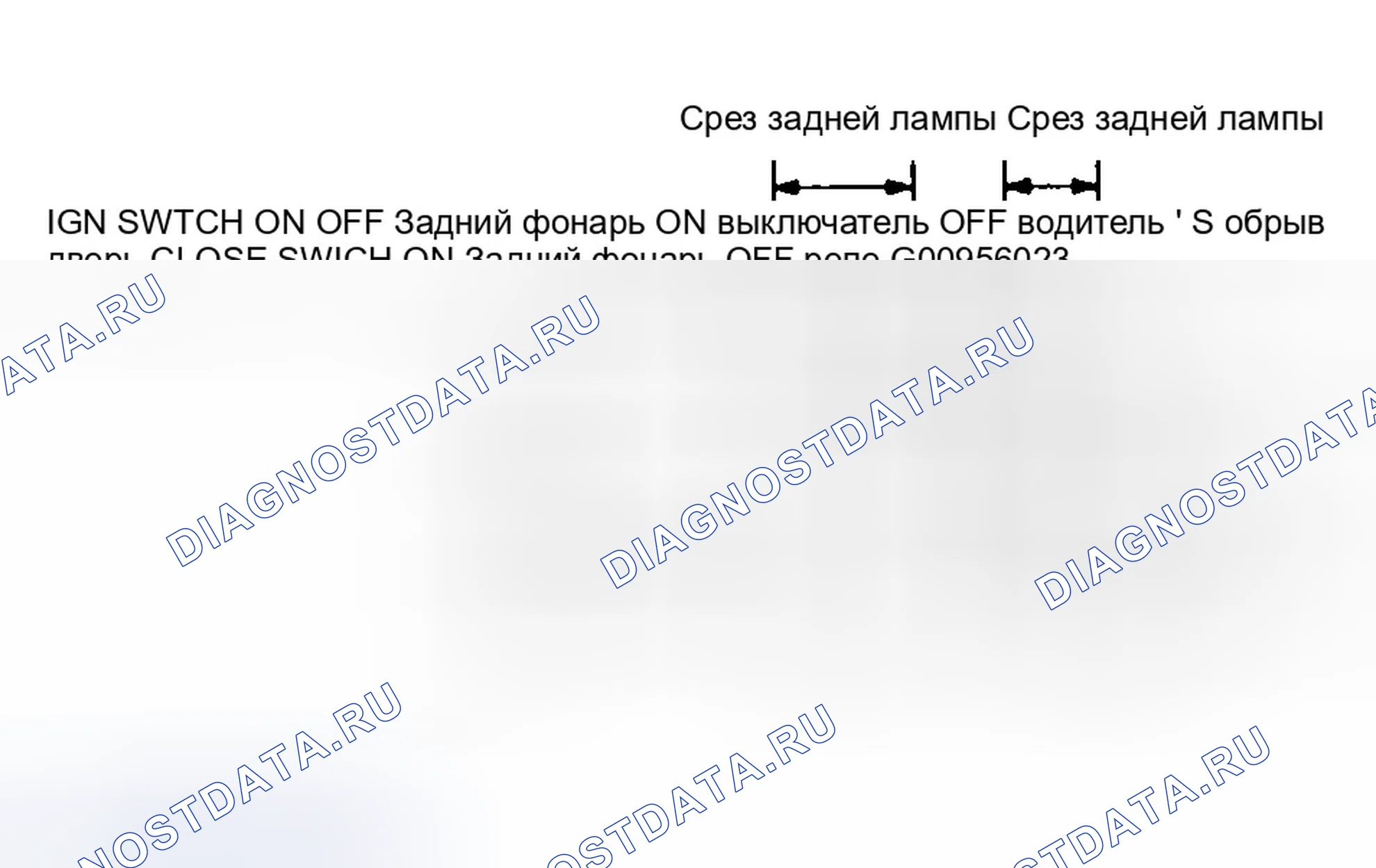 Рис. 49. Hyundai Accent II рестайлинг