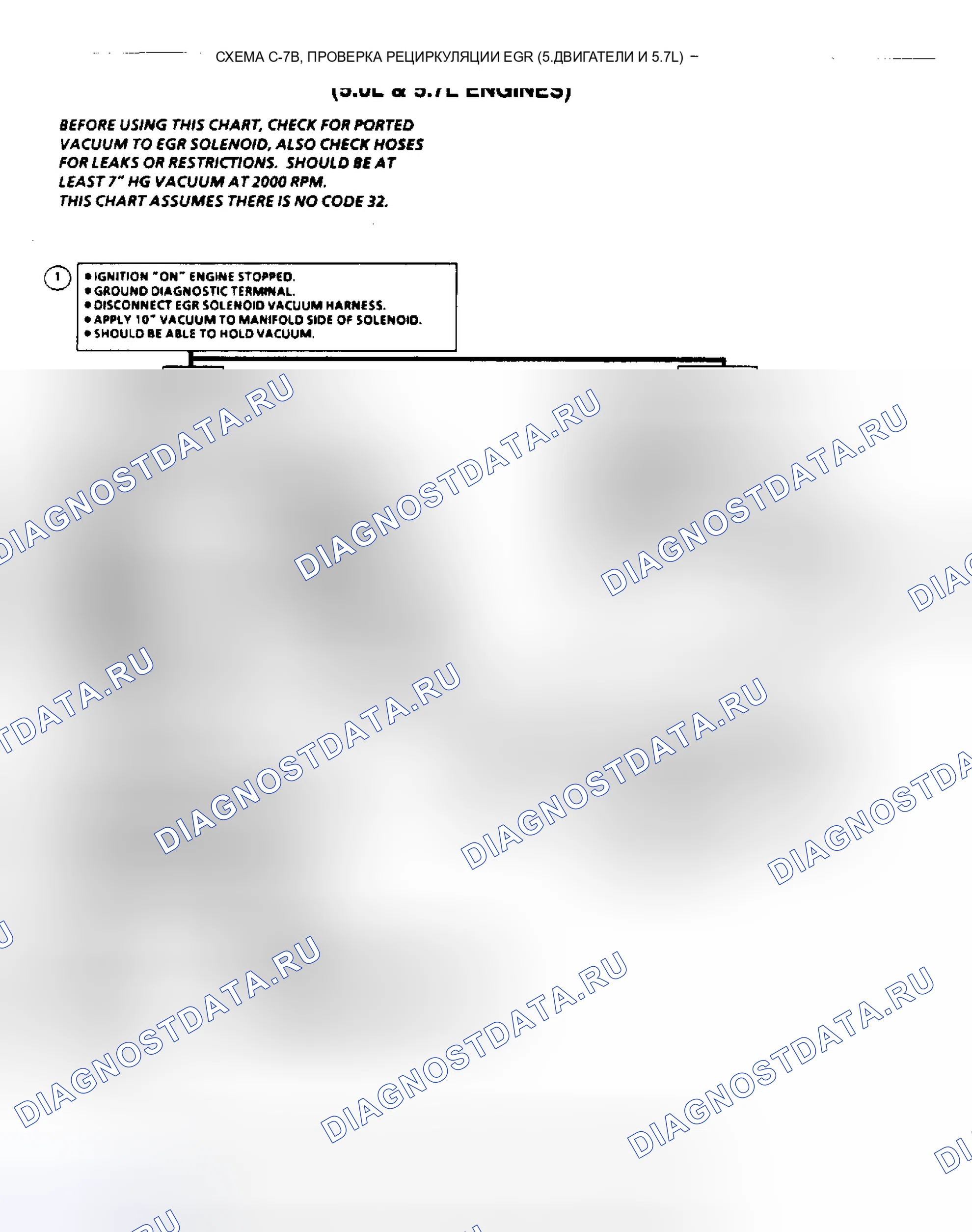 Рис. 6: Блок-схема C7B. Проверка рециркуляции рециркуляция отработавших газов (5.0/5.7L). Pontiac Grand Prix VII