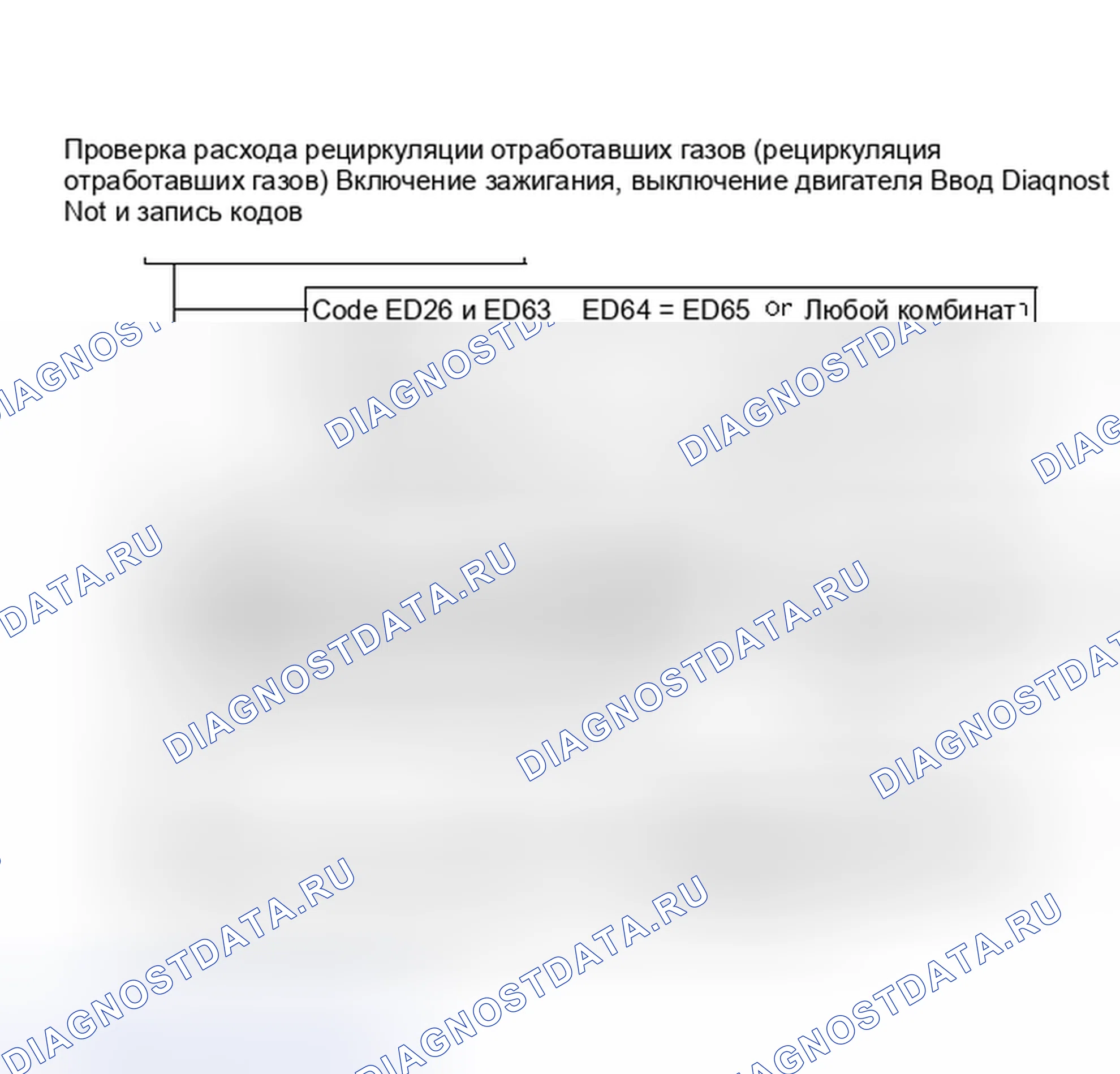 Рис. 164: Проверка потока рециркуляции отработавших газов (рециркуляция отработавших газов). Oldsmobile Toronado IV