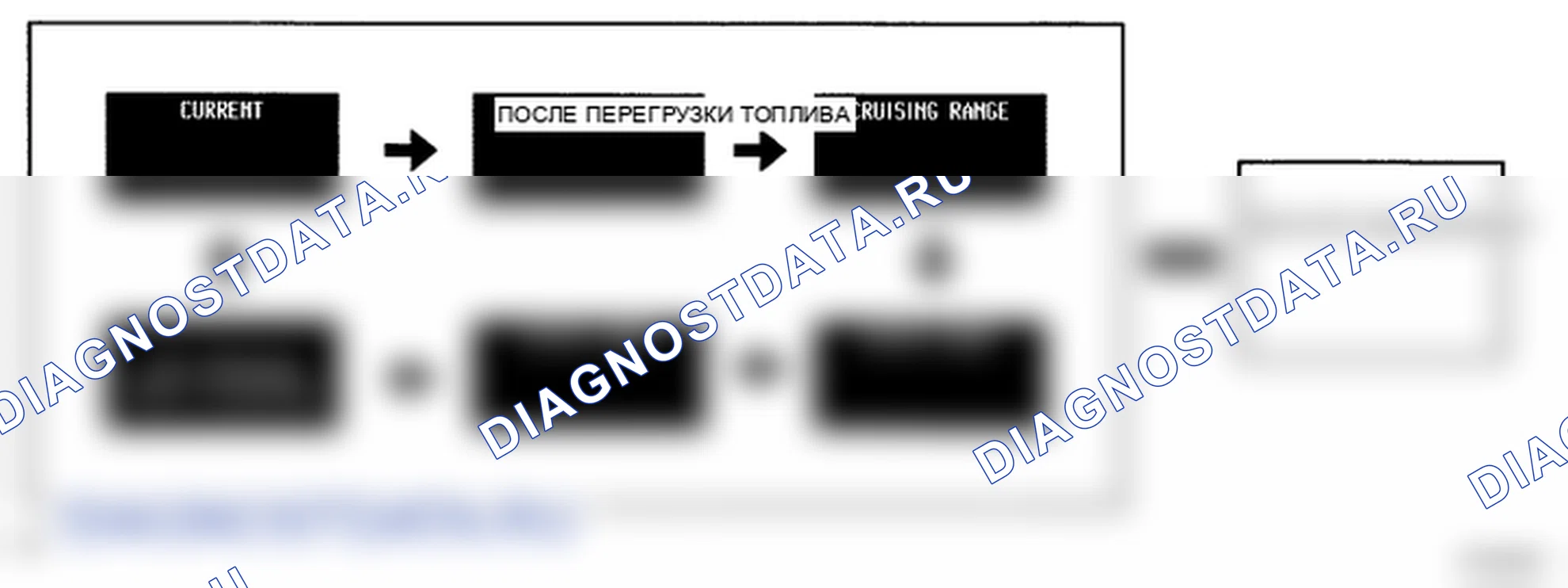 Рис. 11. Toyota Land Cruiser 200