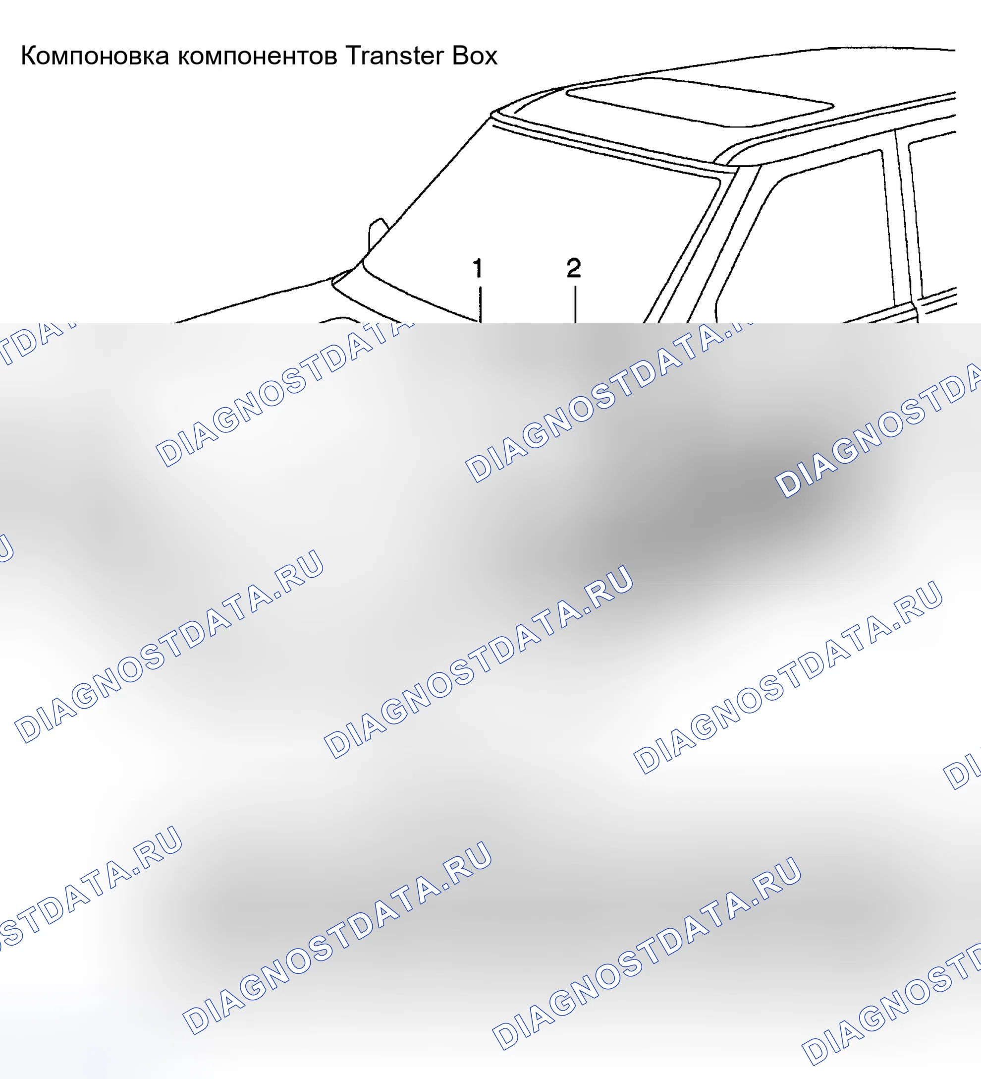 Рис. 65: РАСПОЛОЖЕНИЕ КОМПОНЕНТОВ. Land Rover Range Rover II