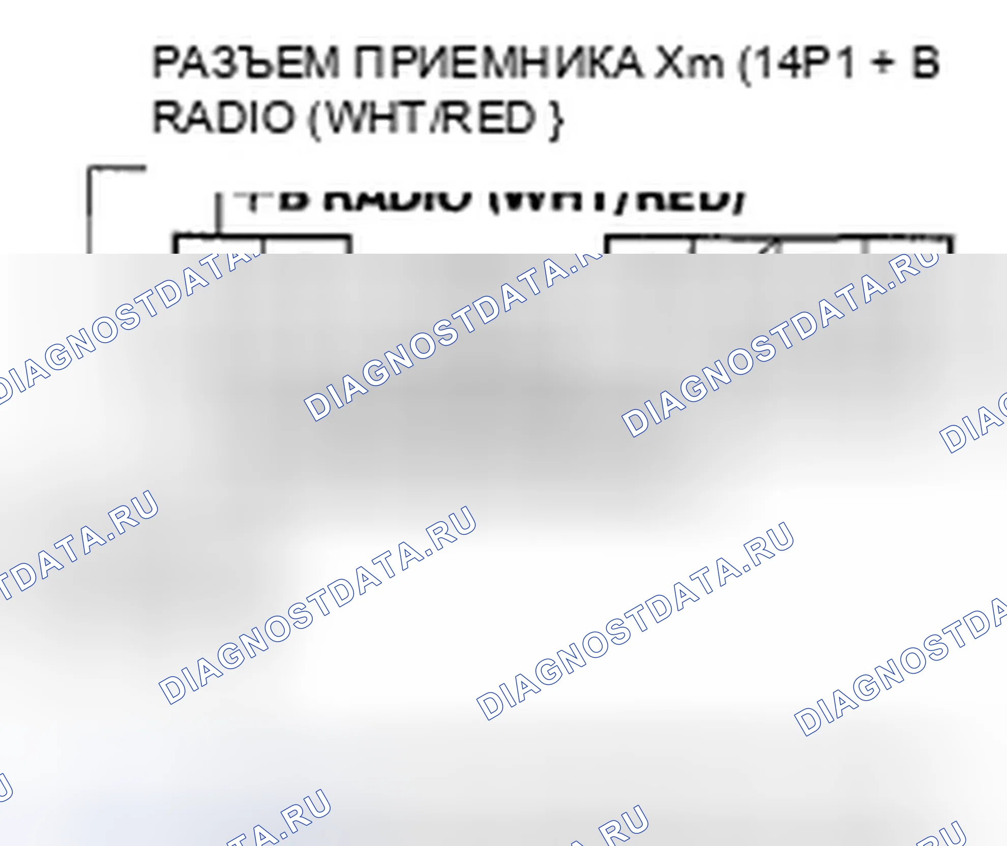 Рис. 85: Радиодисплей Xm пуст и информация о станции не отображается. Honda Ridgeline I рестайлинг