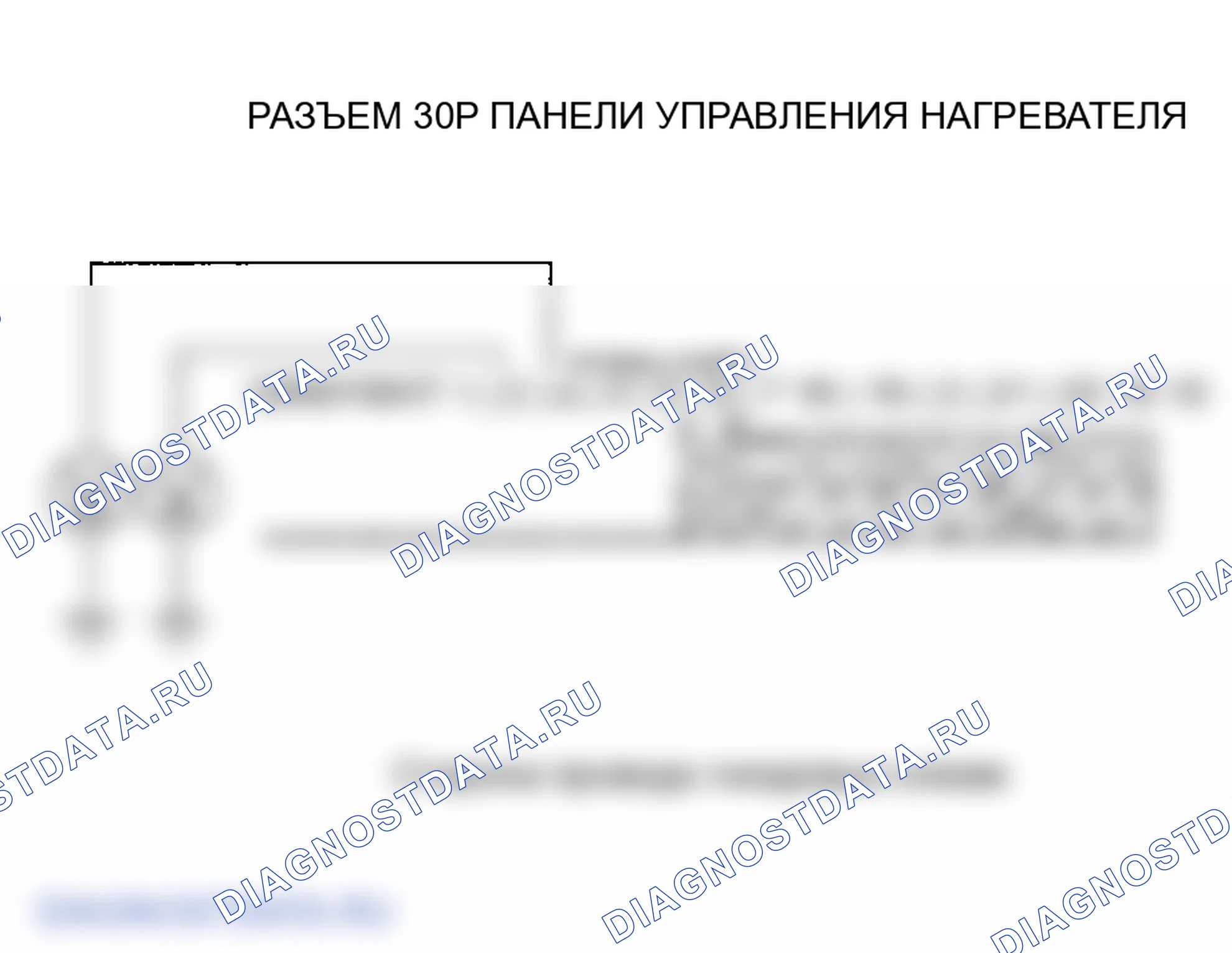 Рис. 30. Honda Element I