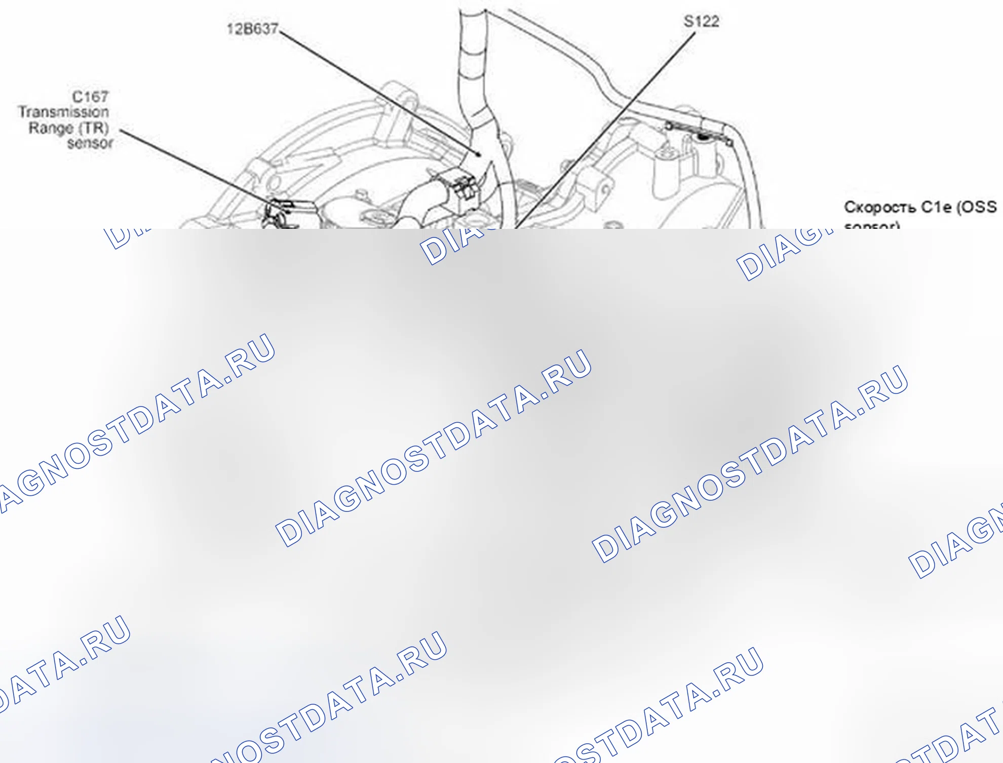 Рис. 6. Ford Escape II