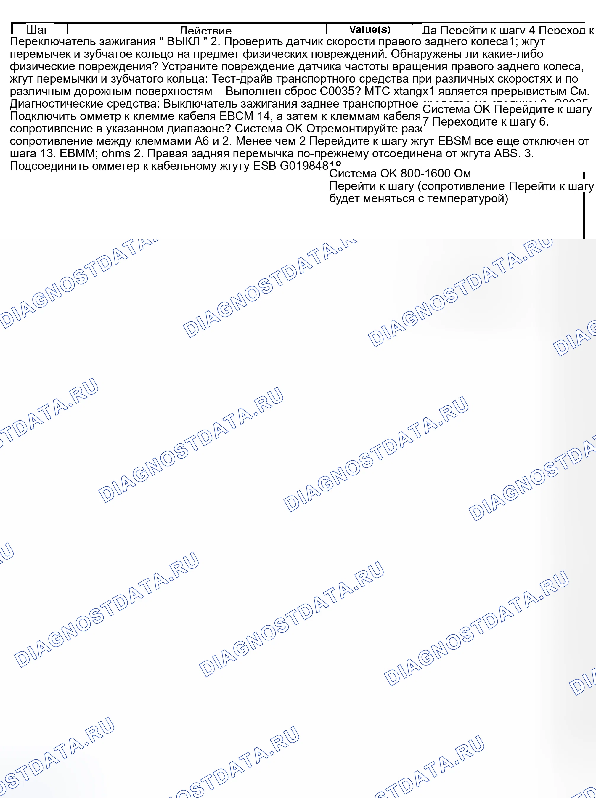 Рис. 81. Suzuki Verona I
