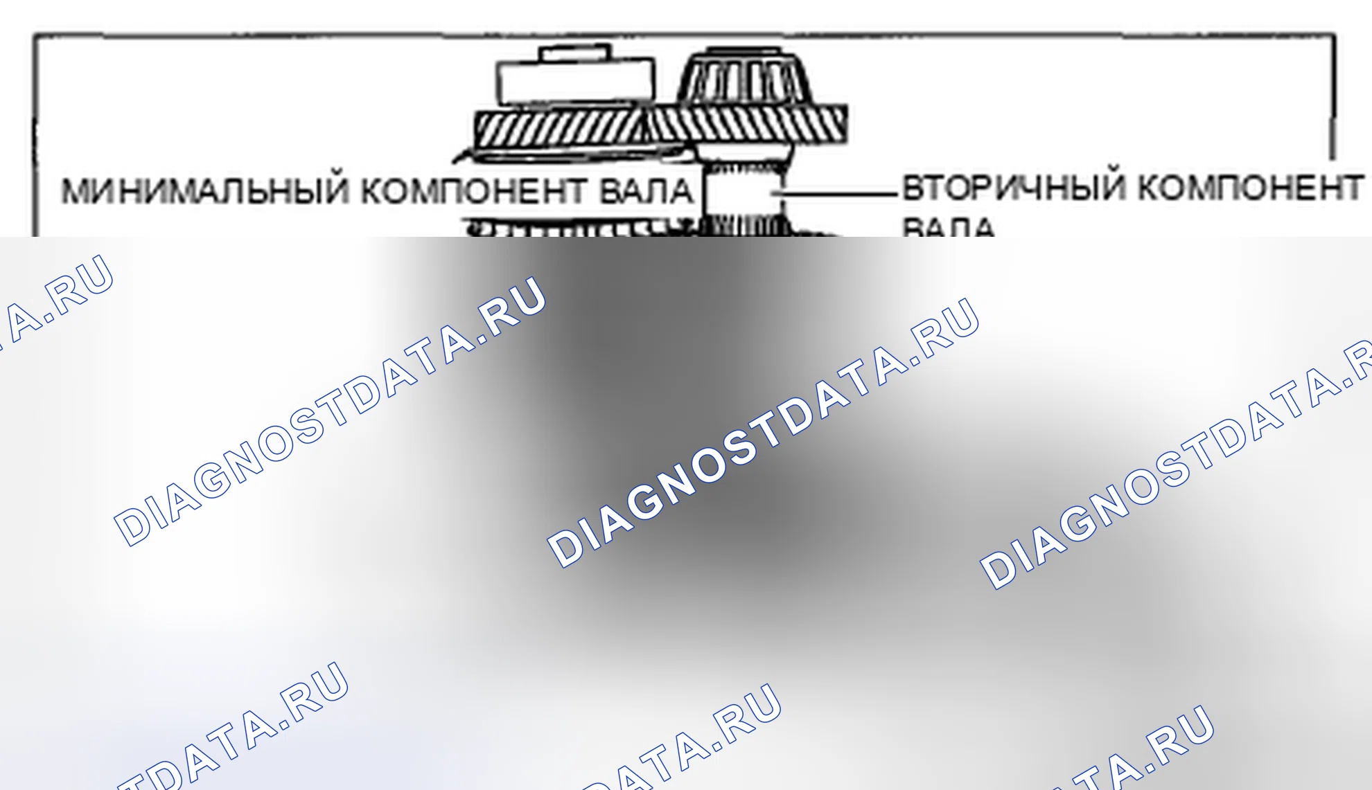Рис. 639: Примечание к сборке компонента вторичного вала и компонента первичного вала. Mazda 3 BL рестайлинг