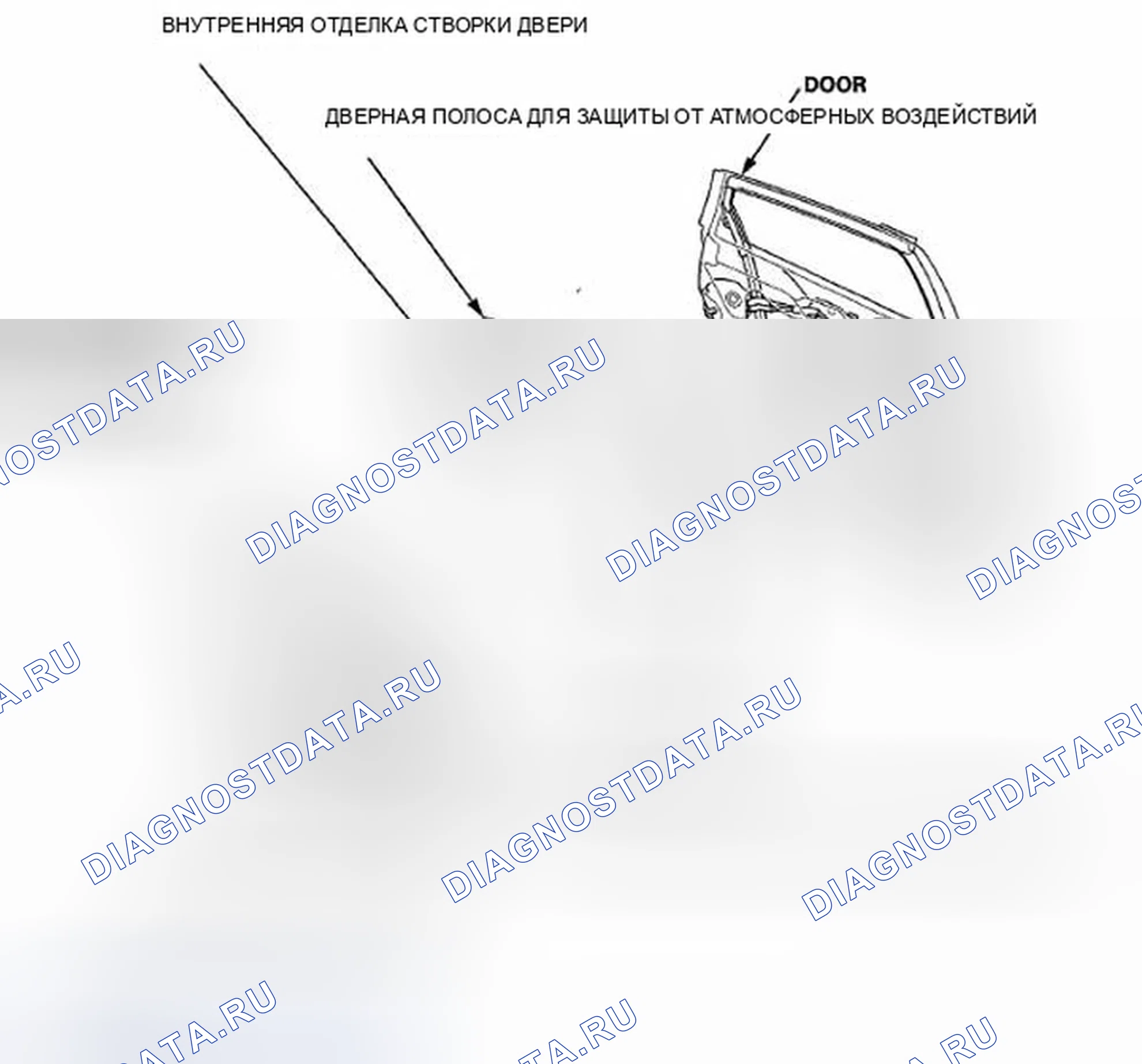 Рис. 52: Задняя дверь. Honda Crosstour I