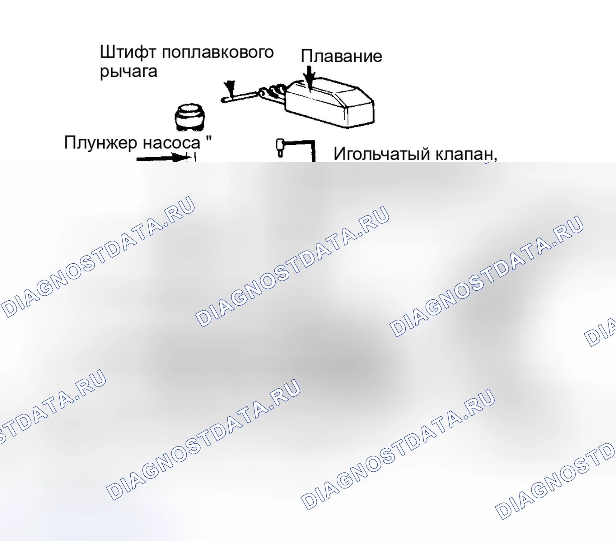 Рис. 33: Разнесенный вид поплавковой системы карбюратора. Toyota Land Cruiser 60
