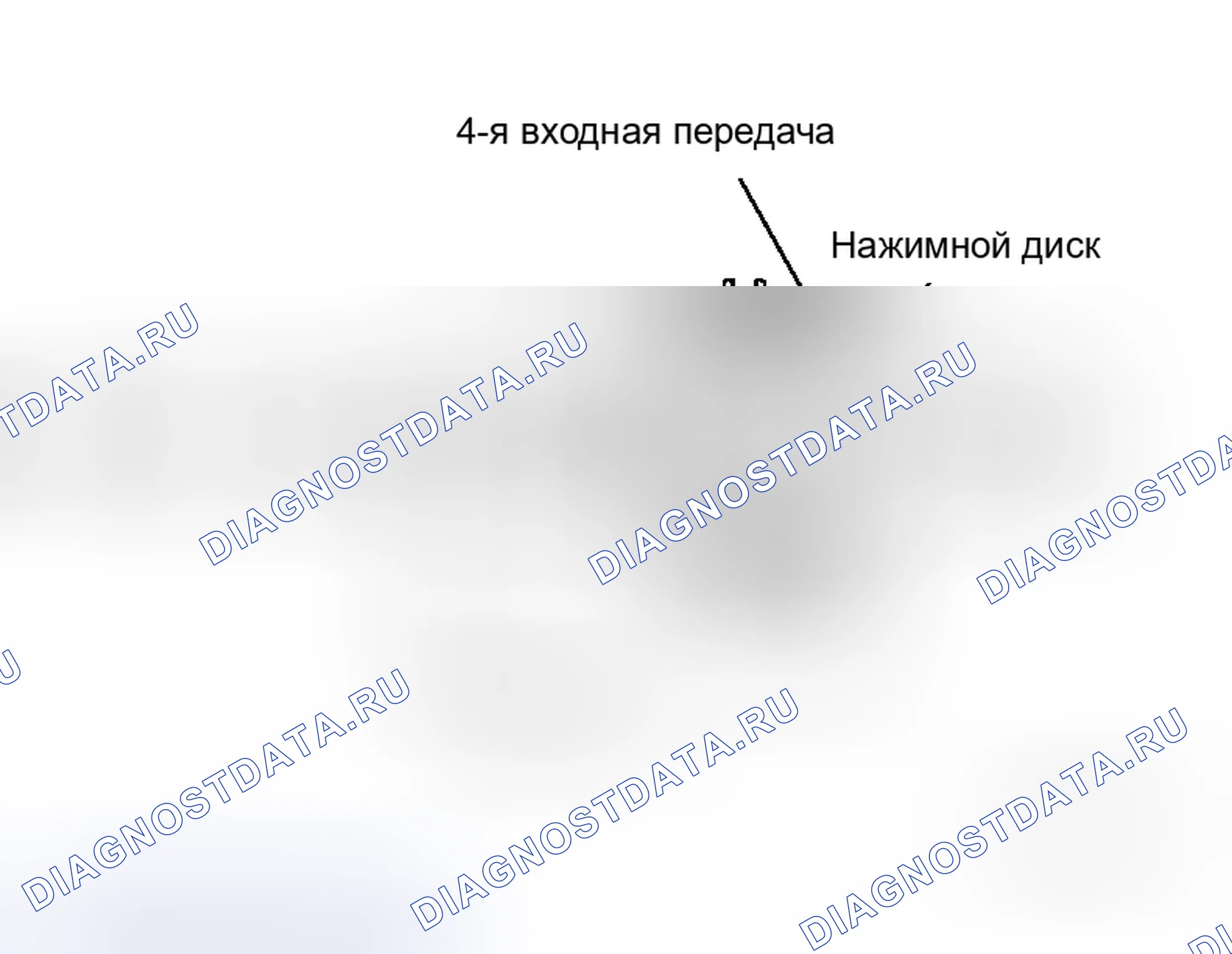 Рис. 344: УПОРНАЯ ШАЙБА ВХОДНОГО ВАЛА. Honda N-BOX Slash I