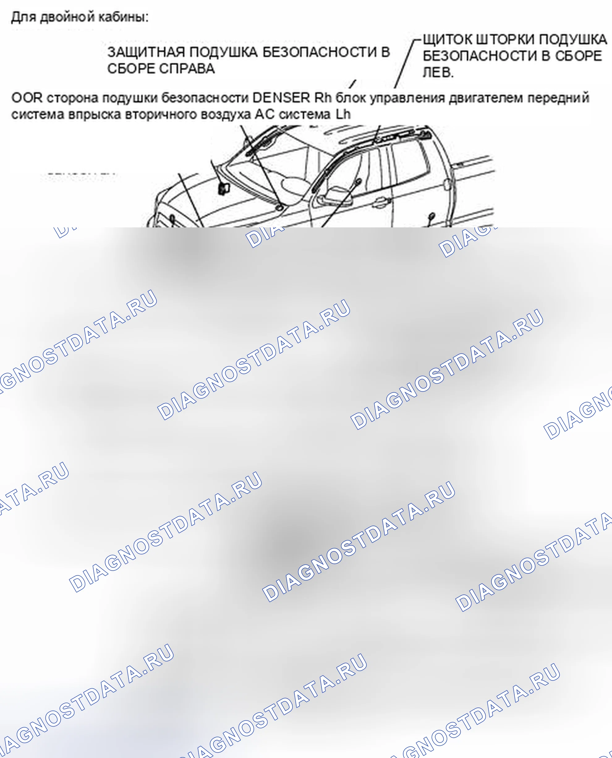 Рис. 195: ИЛЛЮСТРАЦИЯ. Toyota Tundra II